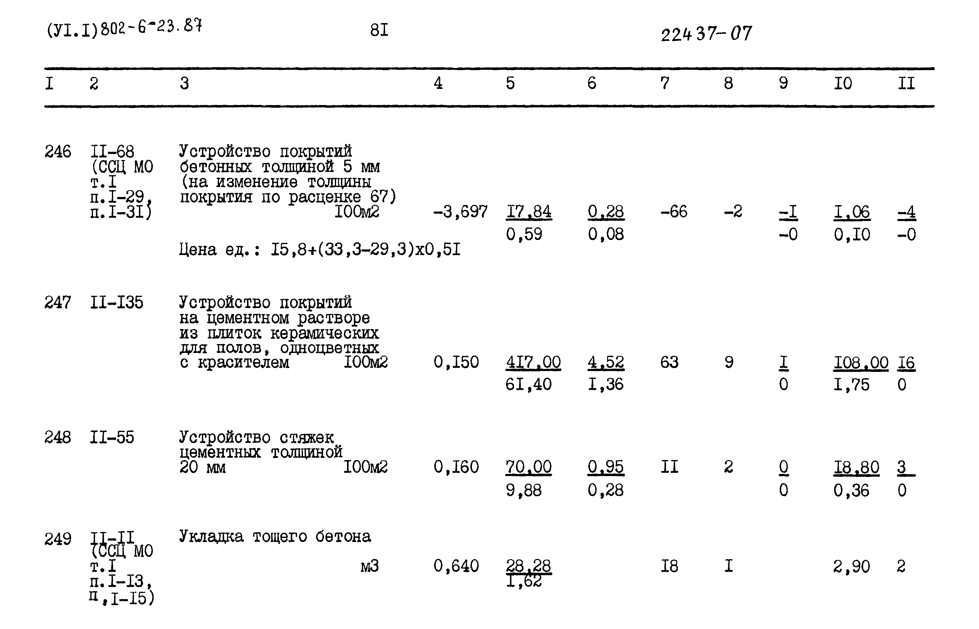 Типовой проект 802-6-23.87