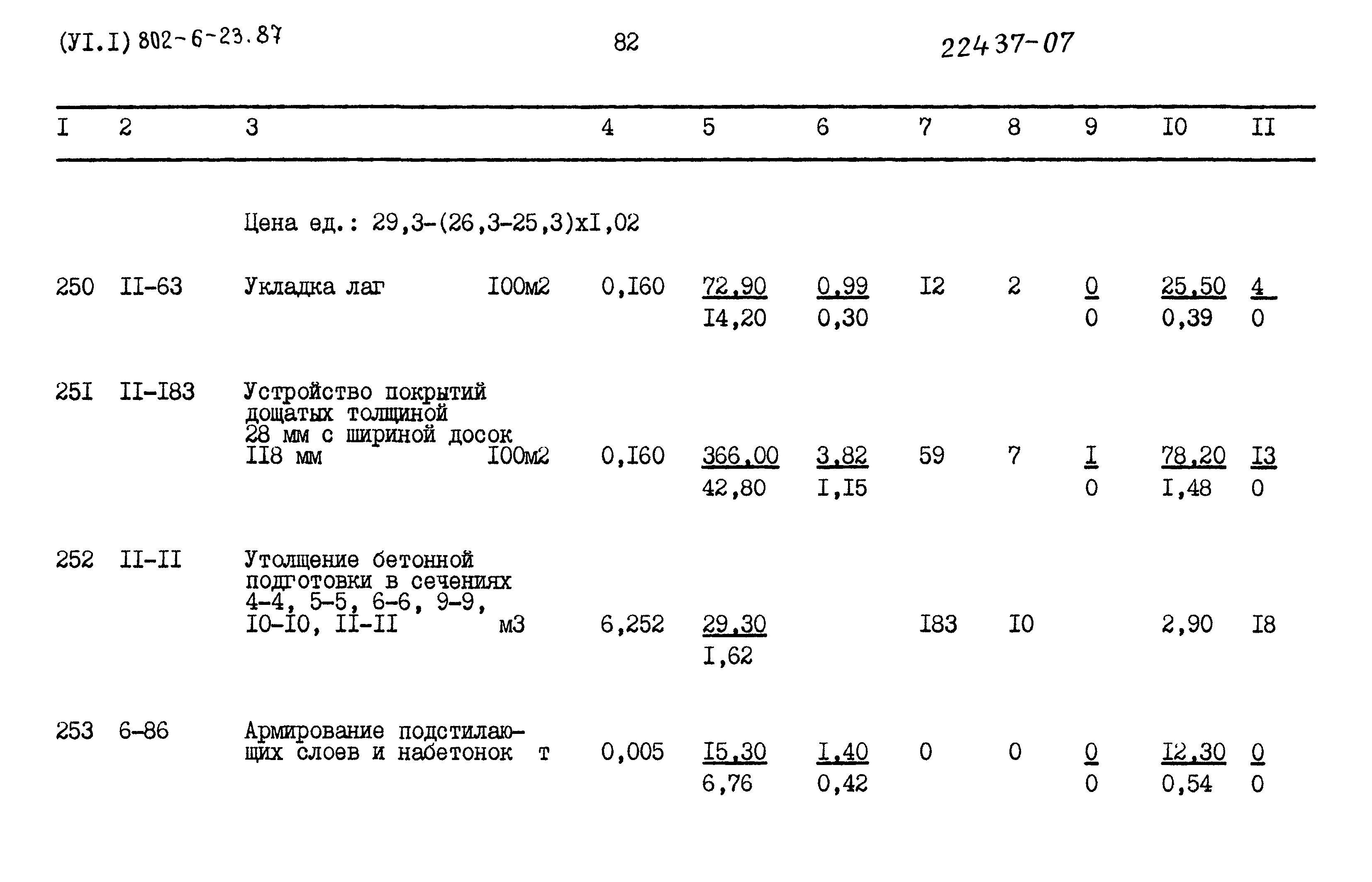 Типовой проект 802-6-23.87