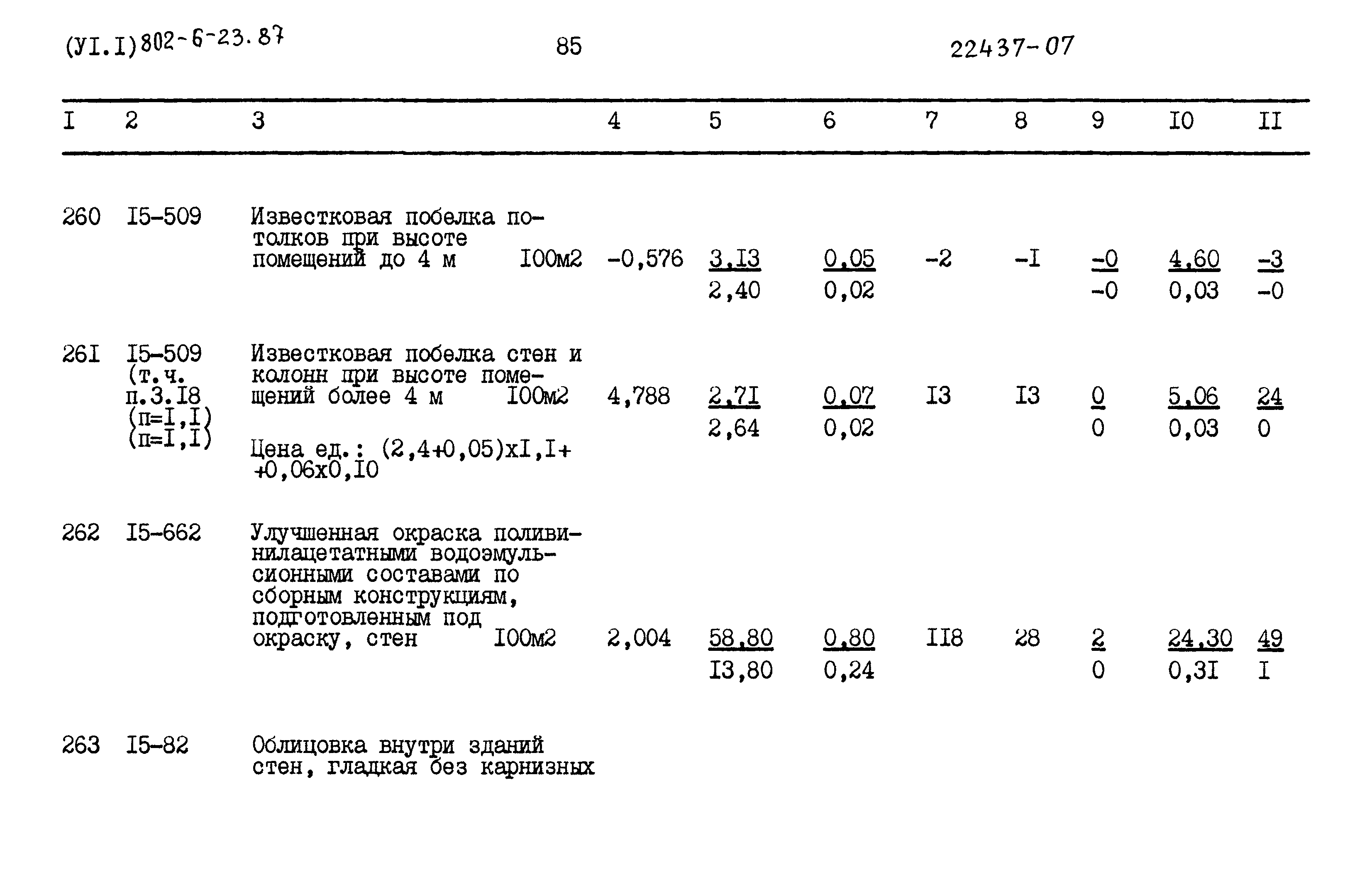 Типовой проект 802-6-23.87