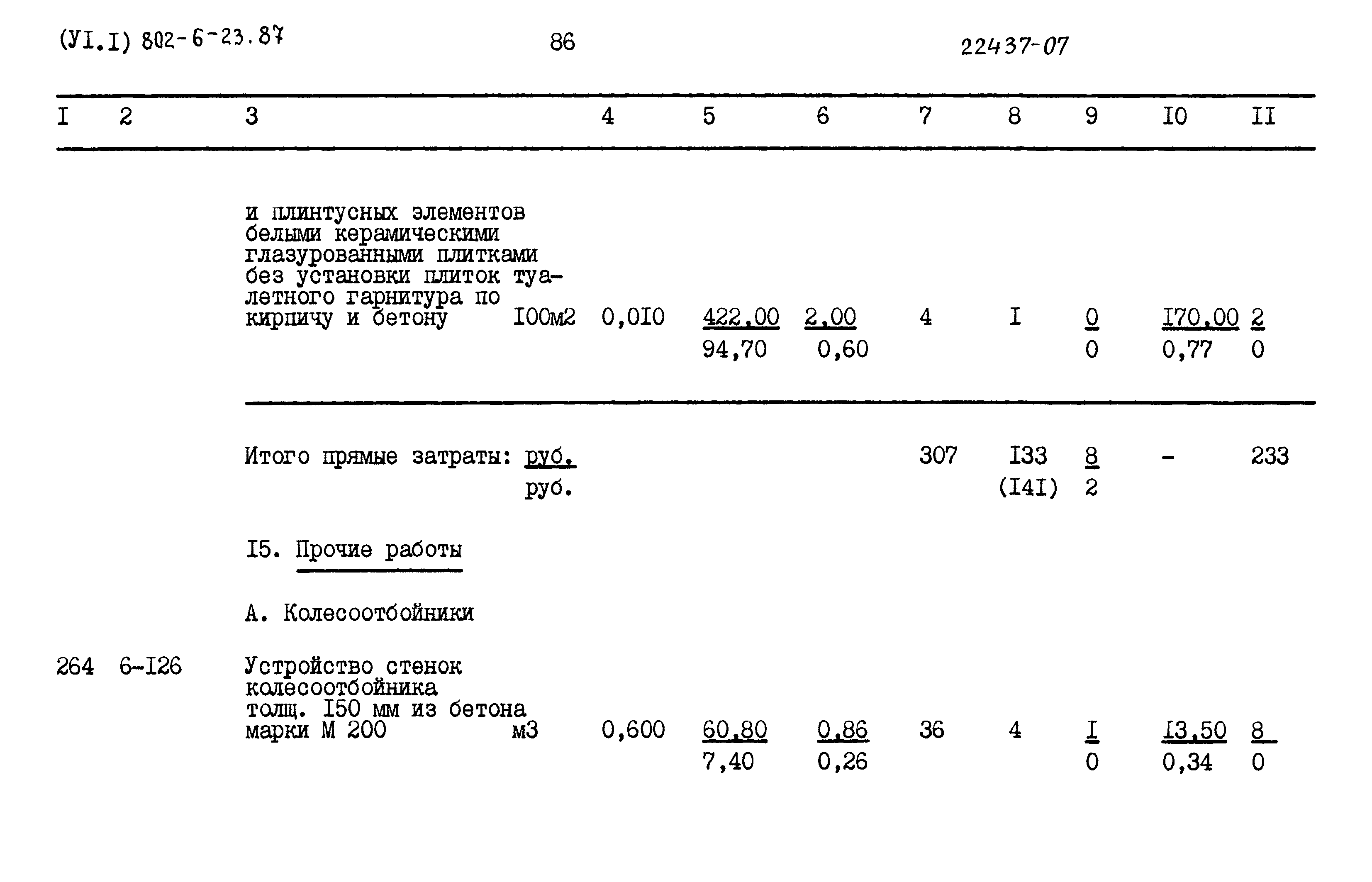 Типовой проект 802-6-23.87