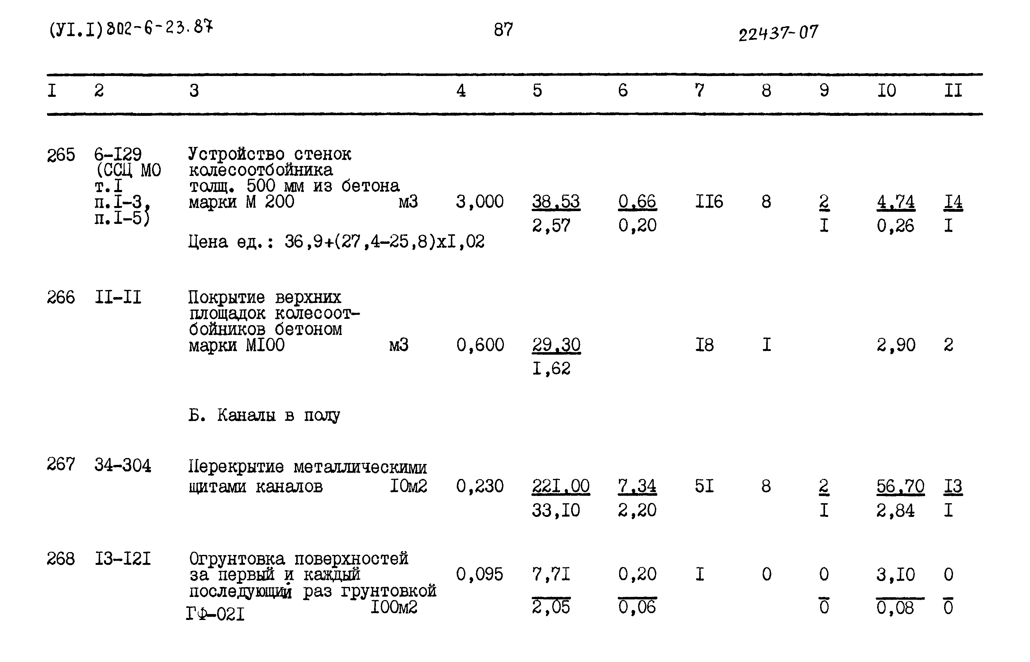 Типовой проект 802-6-23.87