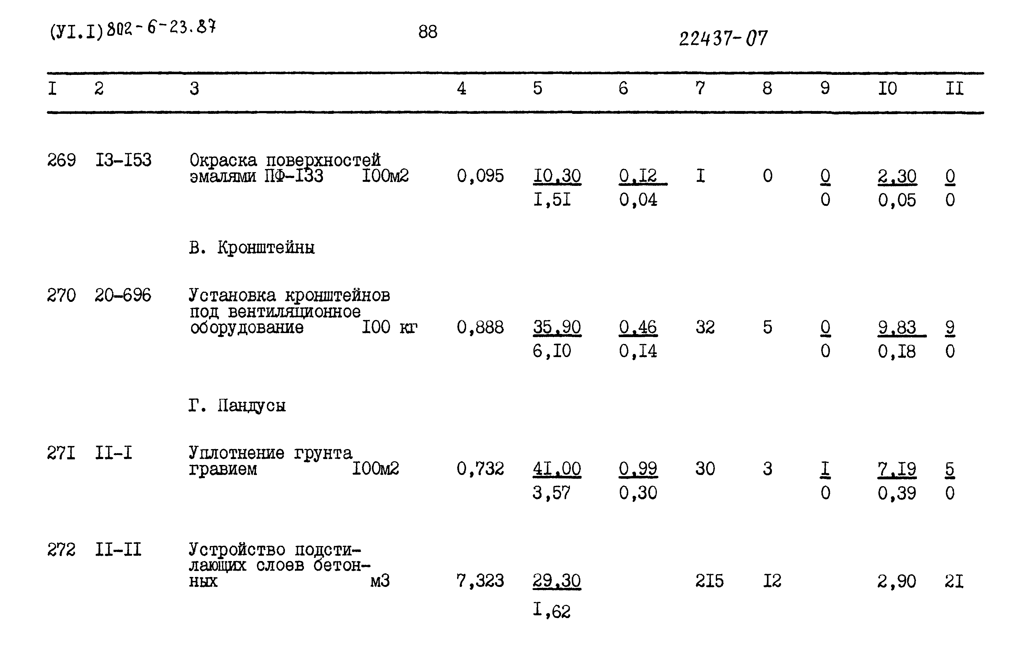 Типовой проект 802-6-23.87