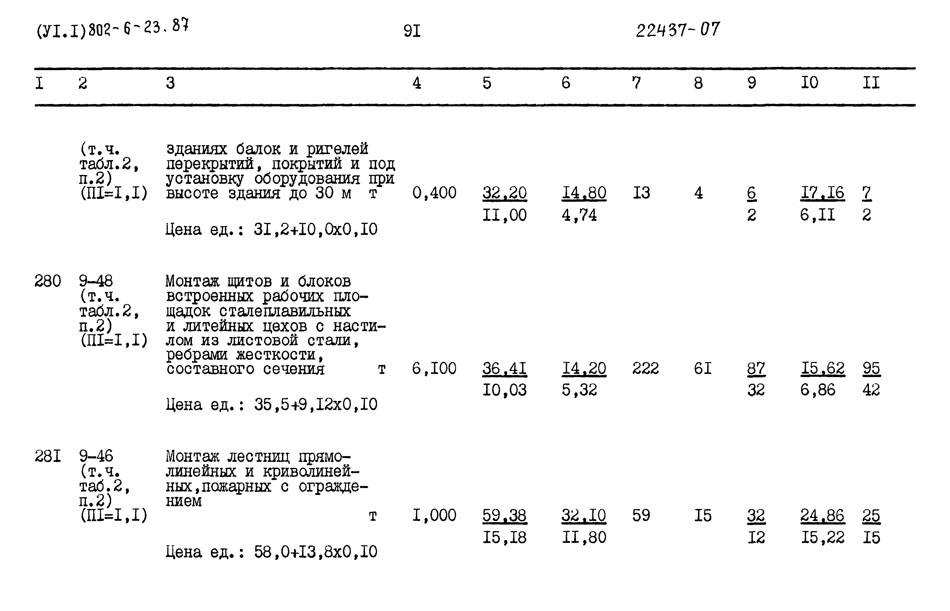 Типовой проект 802-6-23.87