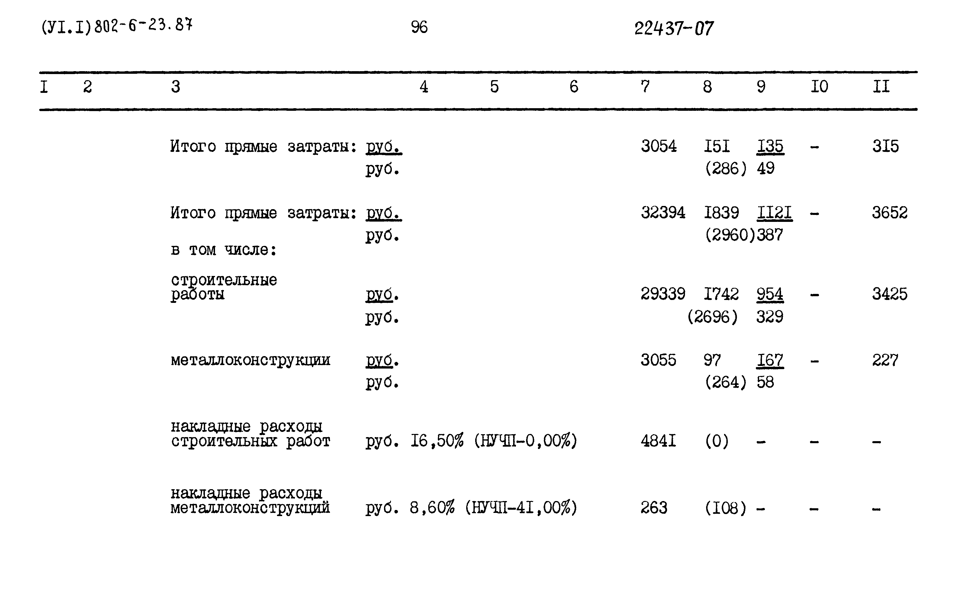Типовой проект 802-6-23.87