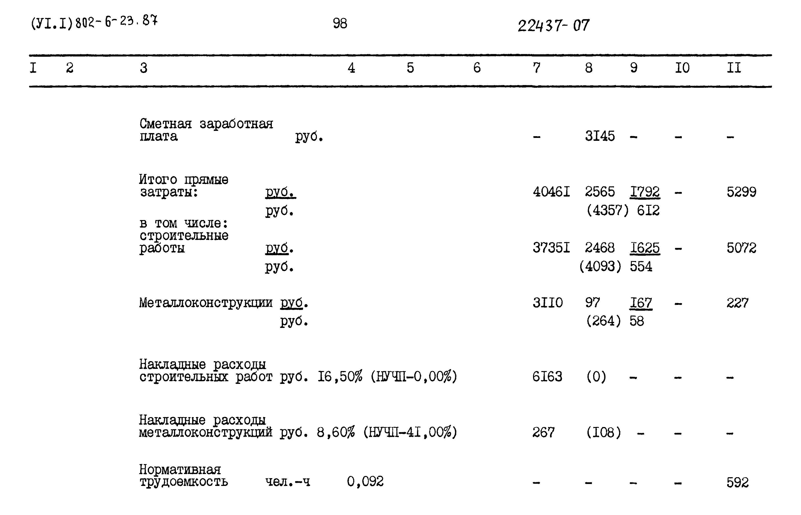 Типовой проект 802-6-23.87