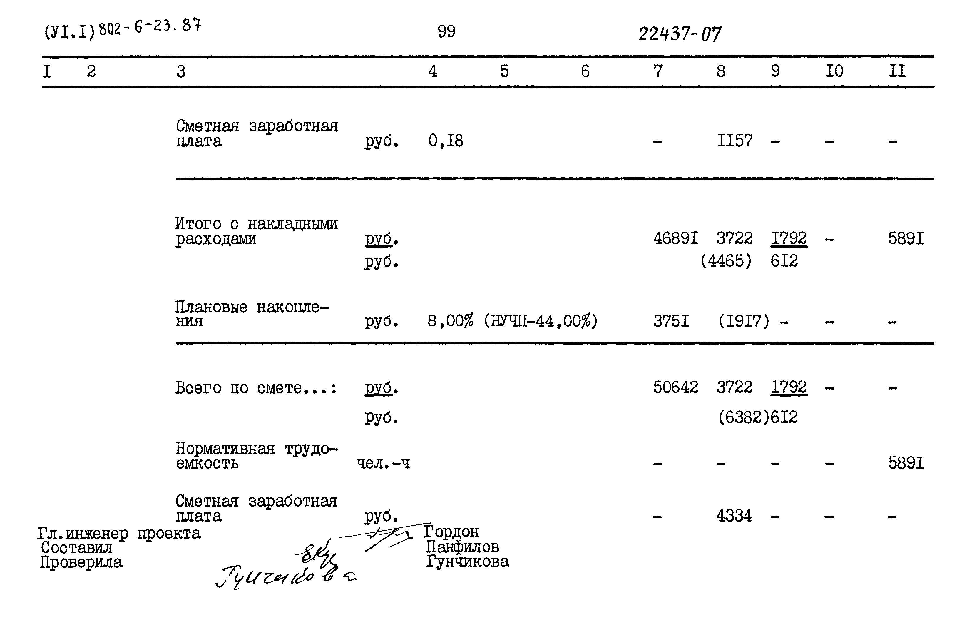 Типовой проект 802-6-23.87