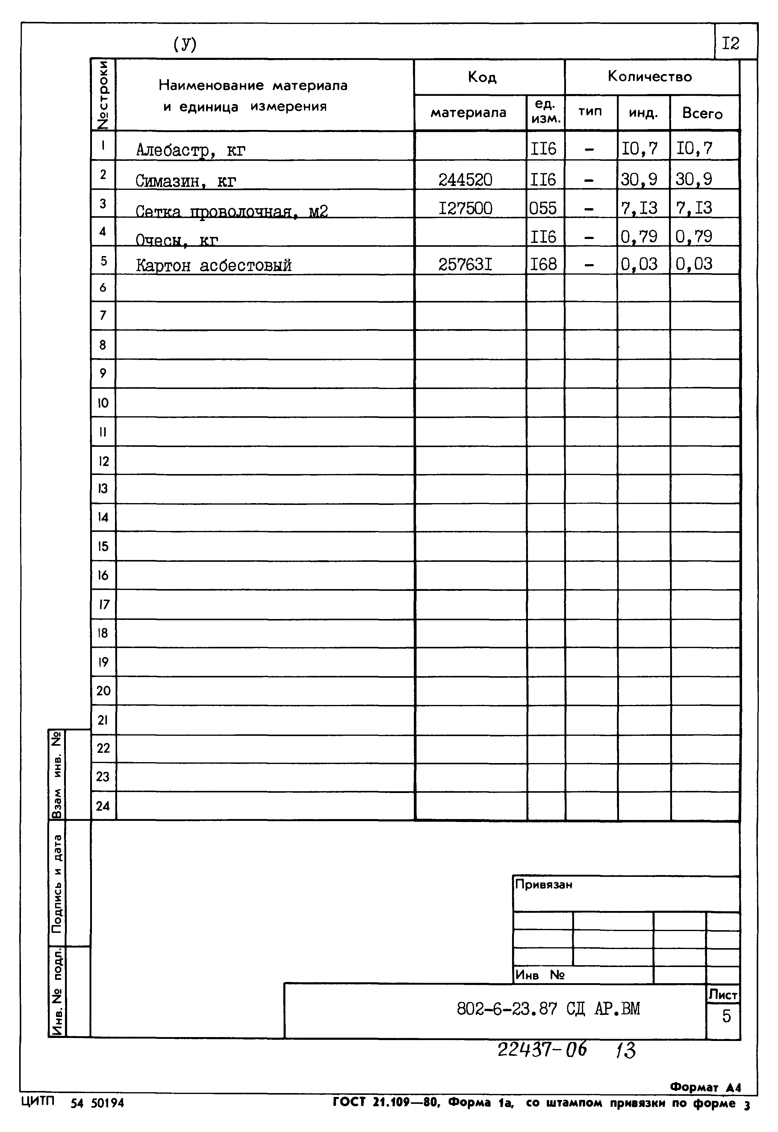 Типовой проект 802-6-23.87