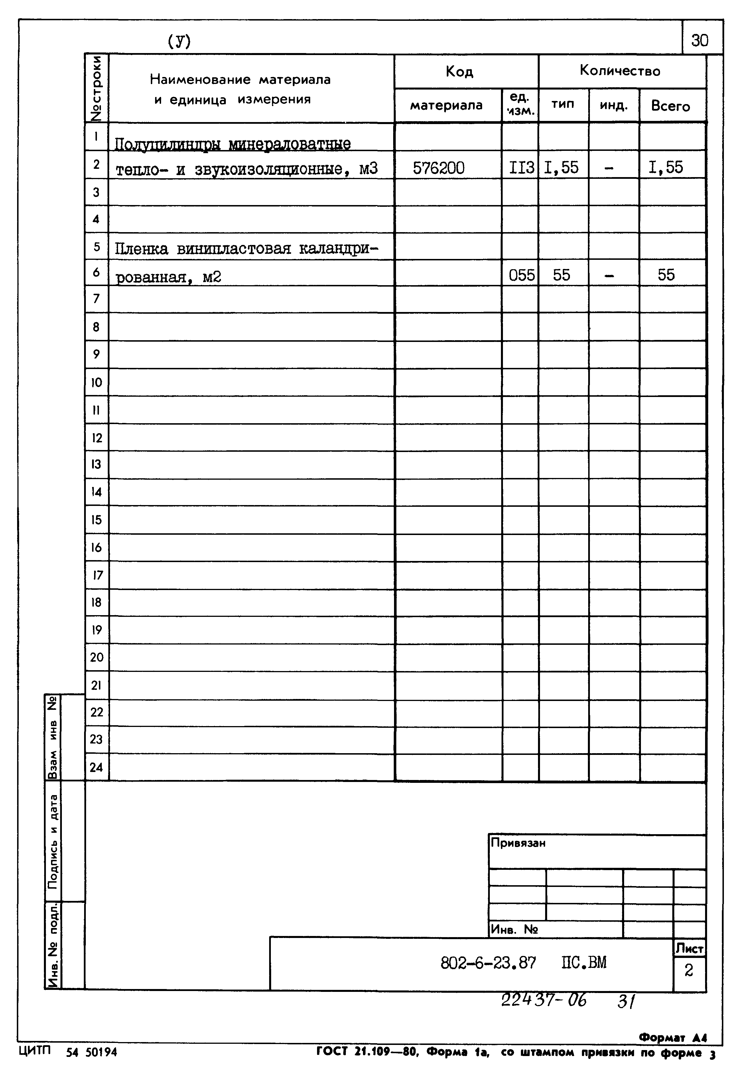 Типовой проект 802-6-23.87