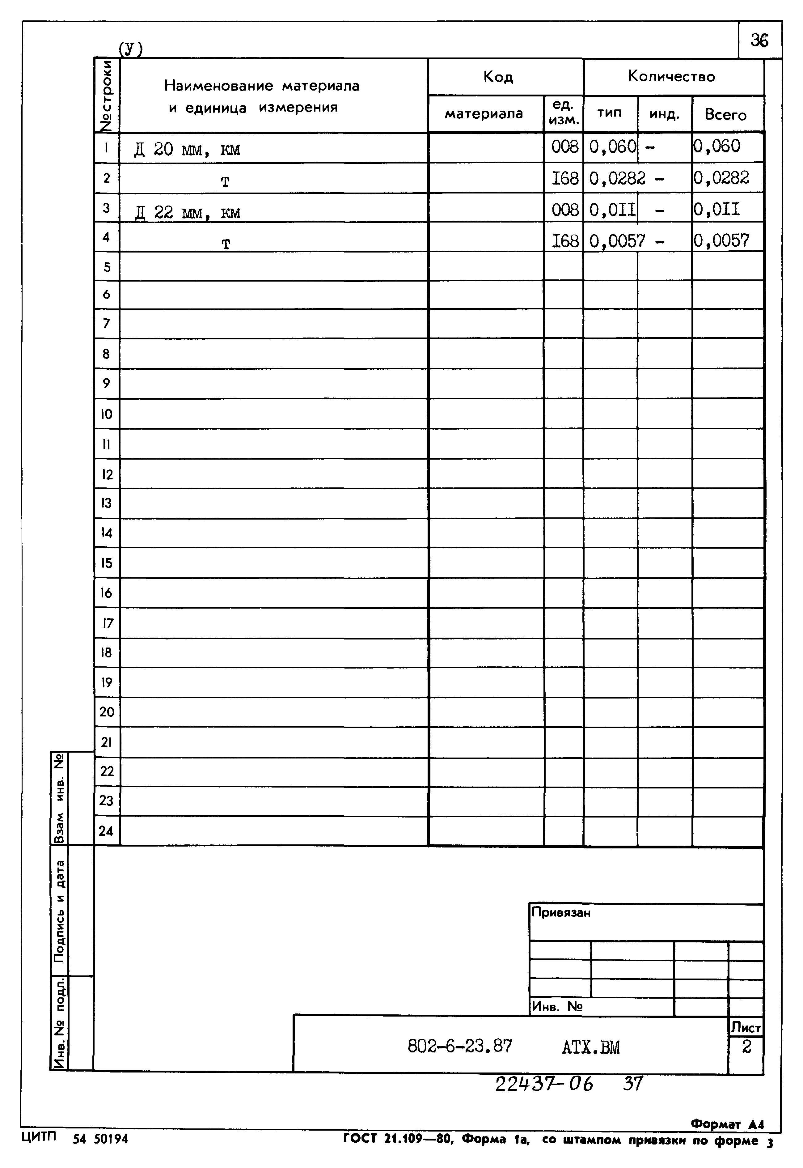 Типовой проект 802-6-23.87