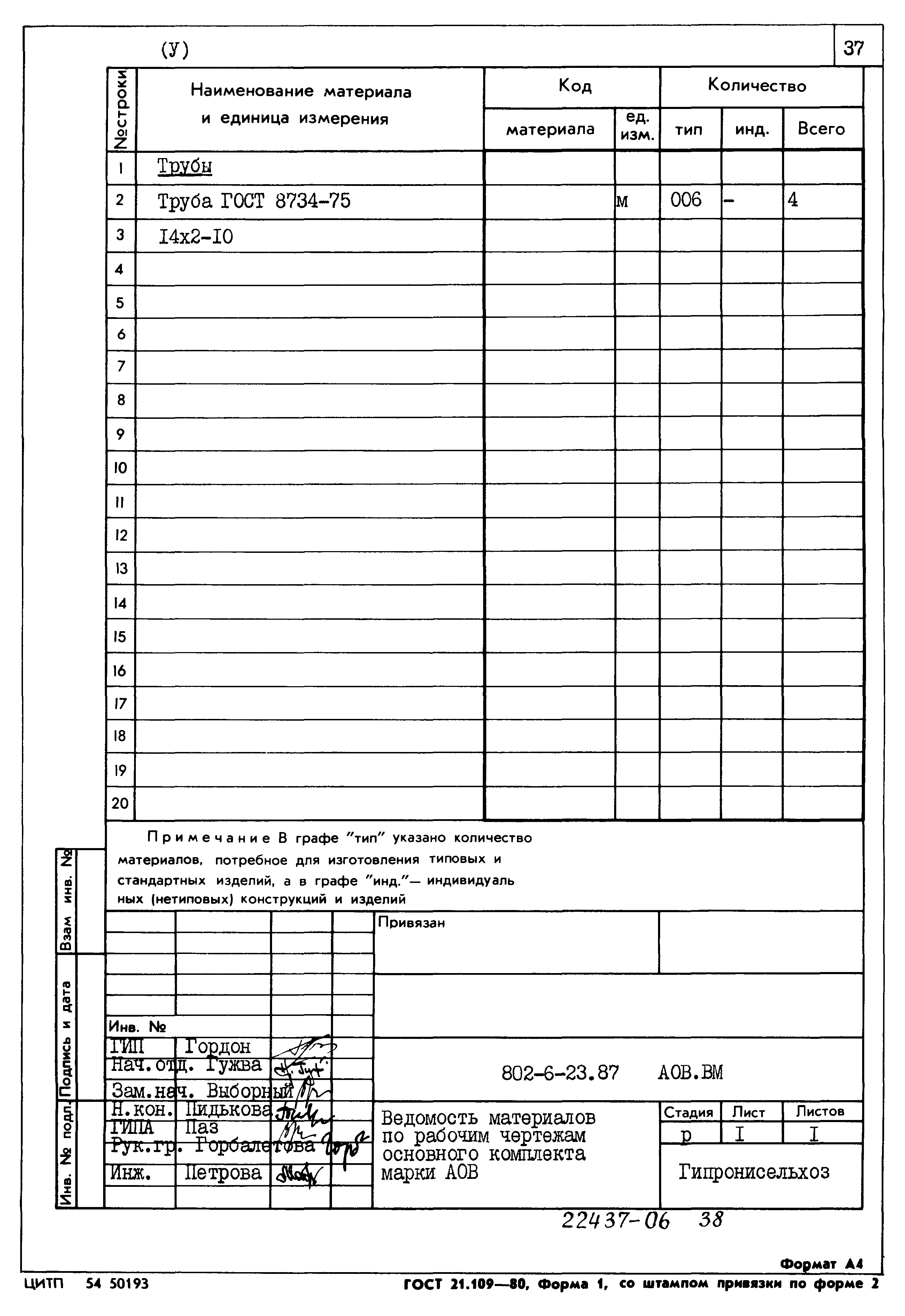 Типовой проект 802-6-23.87
