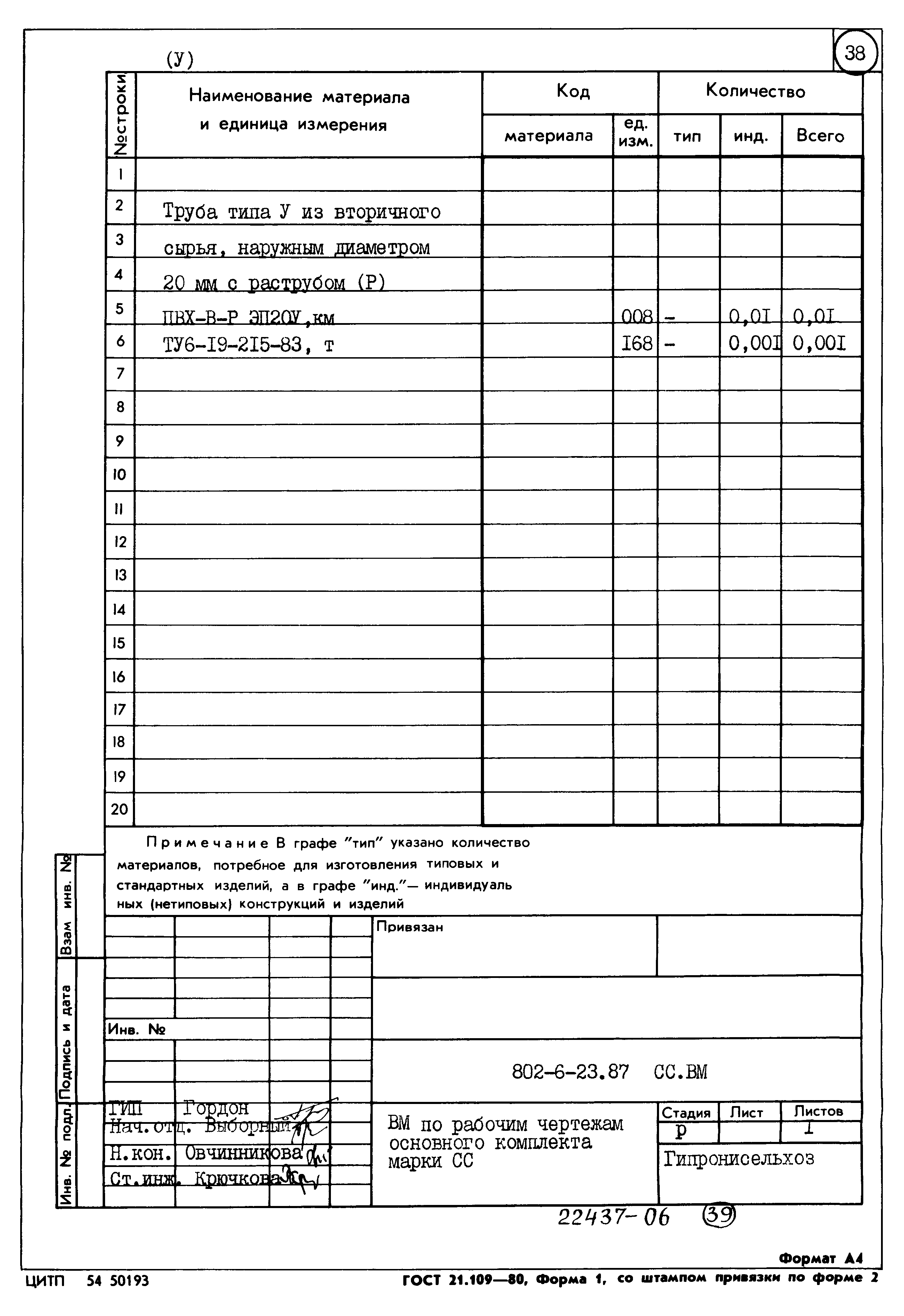 Типовой проект 802-6-23.87