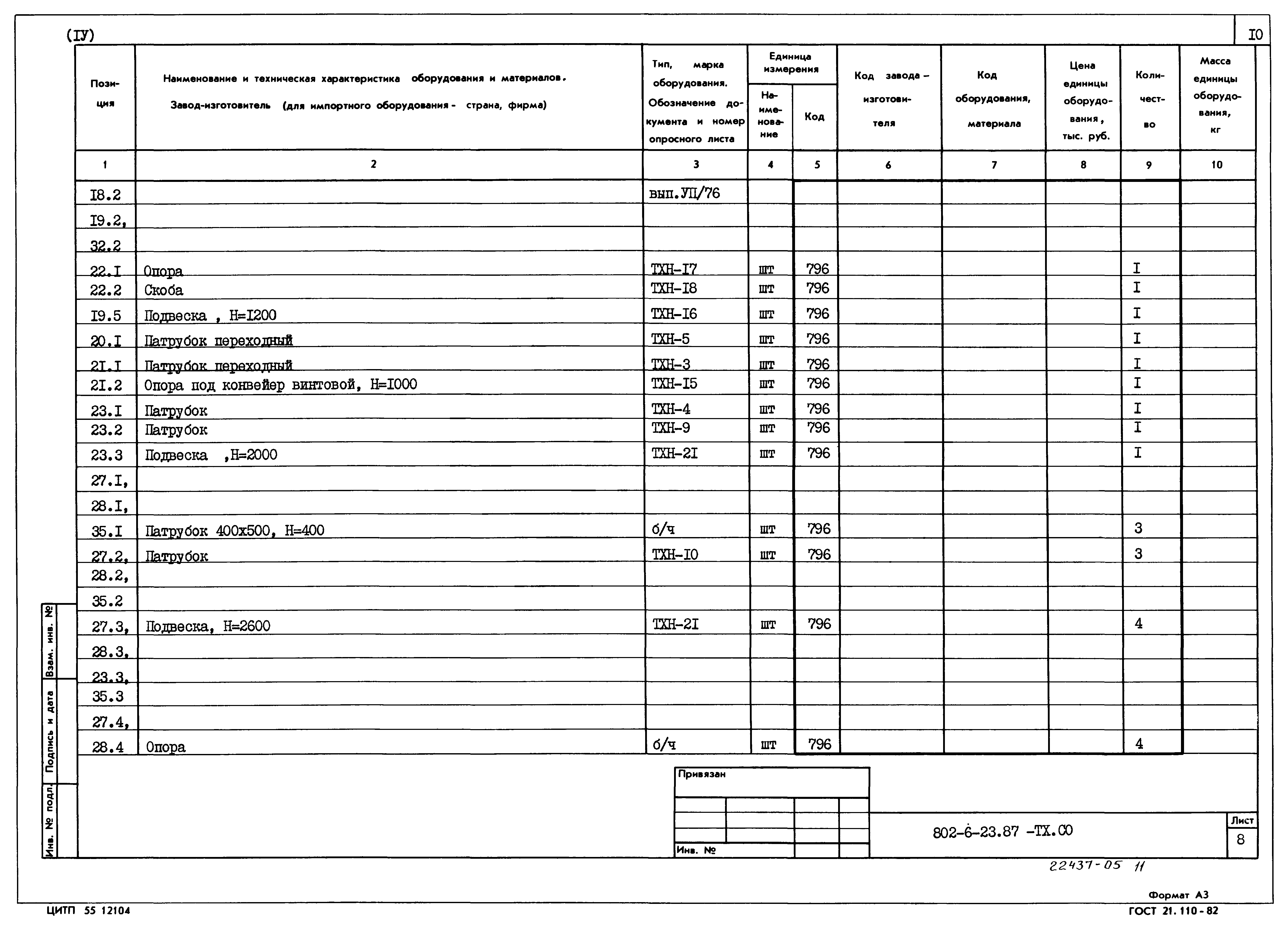 Типовой проект 802-6-23.87