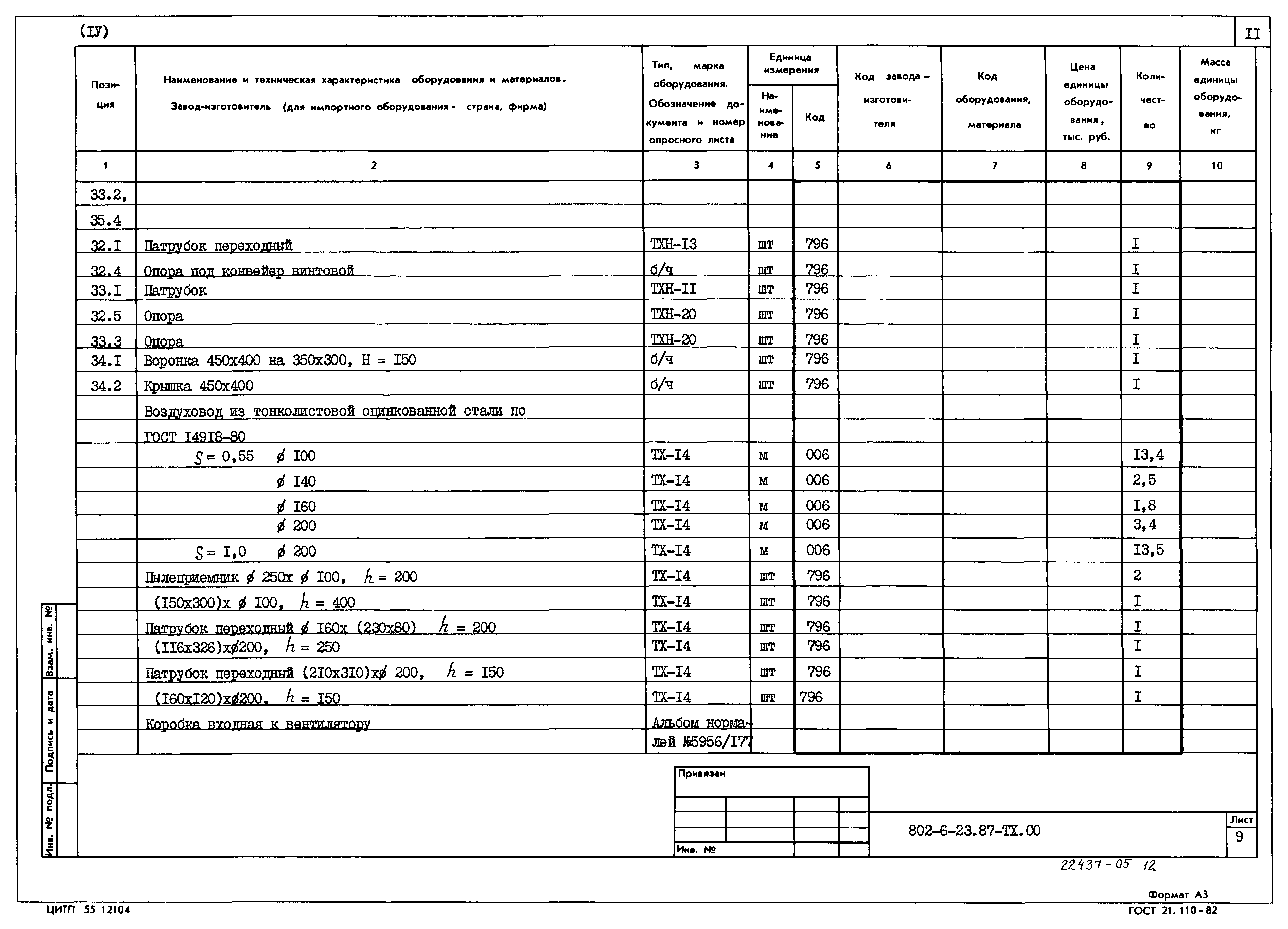 Типовой проект 802-6-23.87