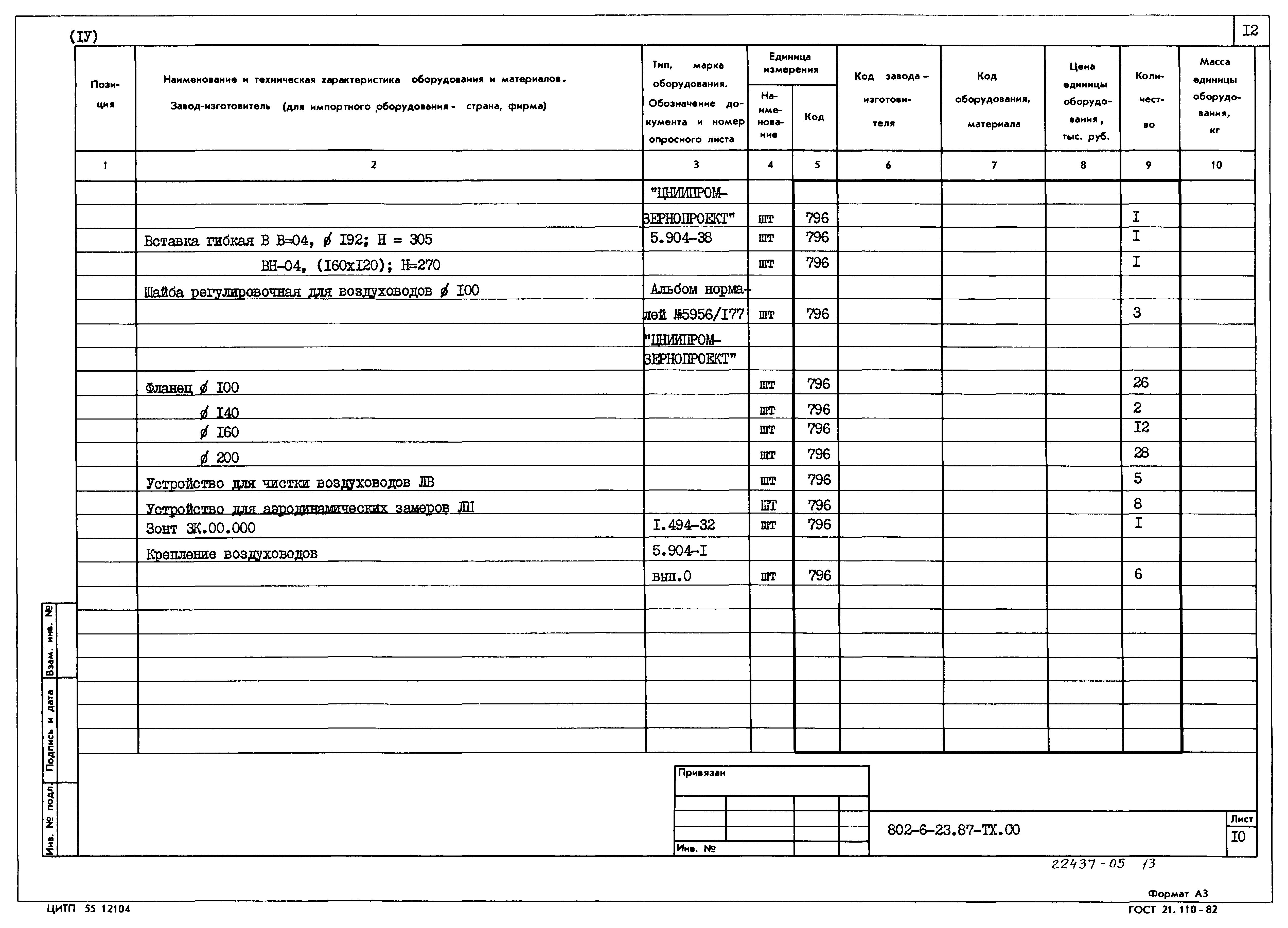 Типовой проект 802-6-23.87