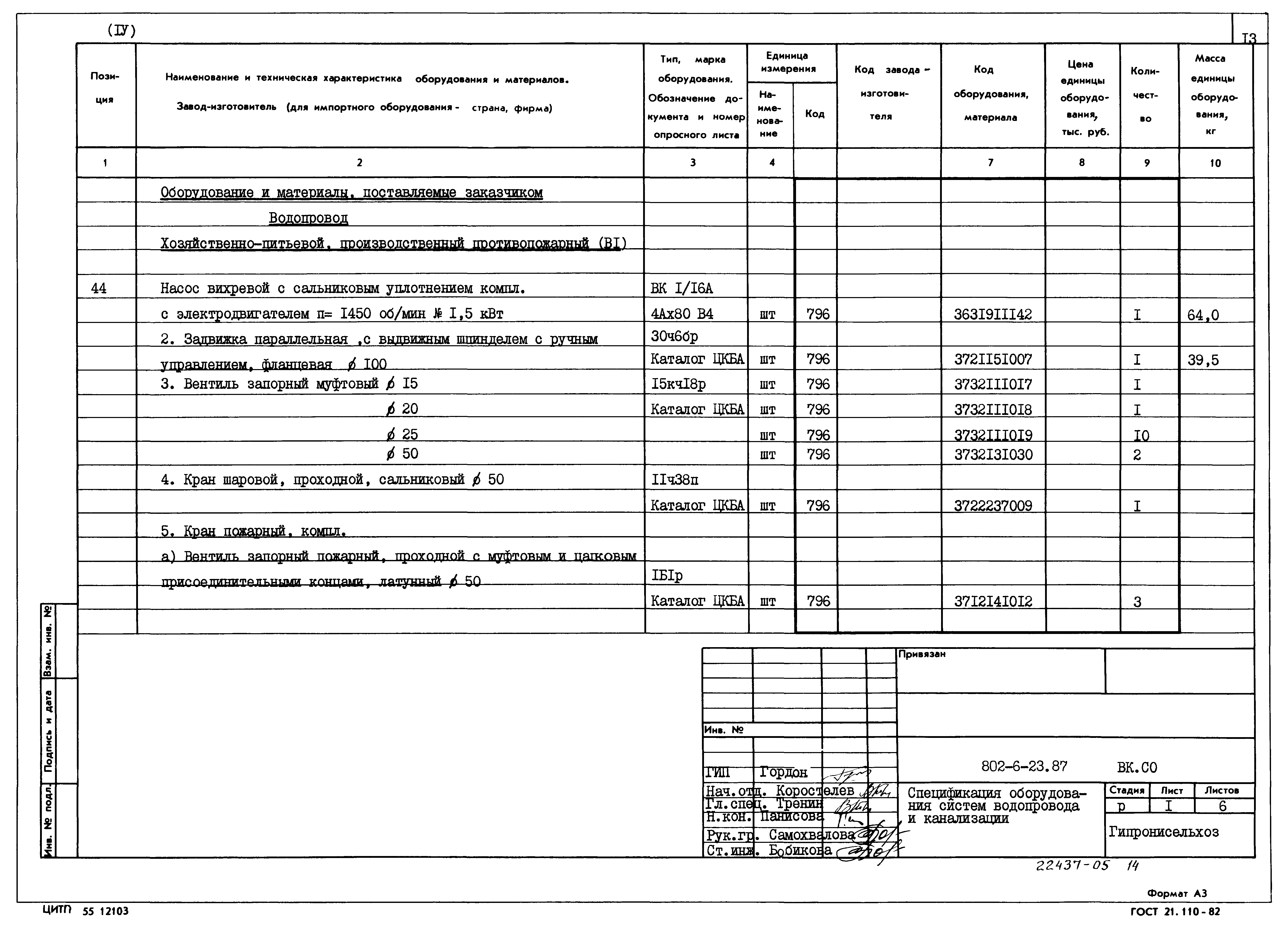 Типовой проект 802-6-23.87
