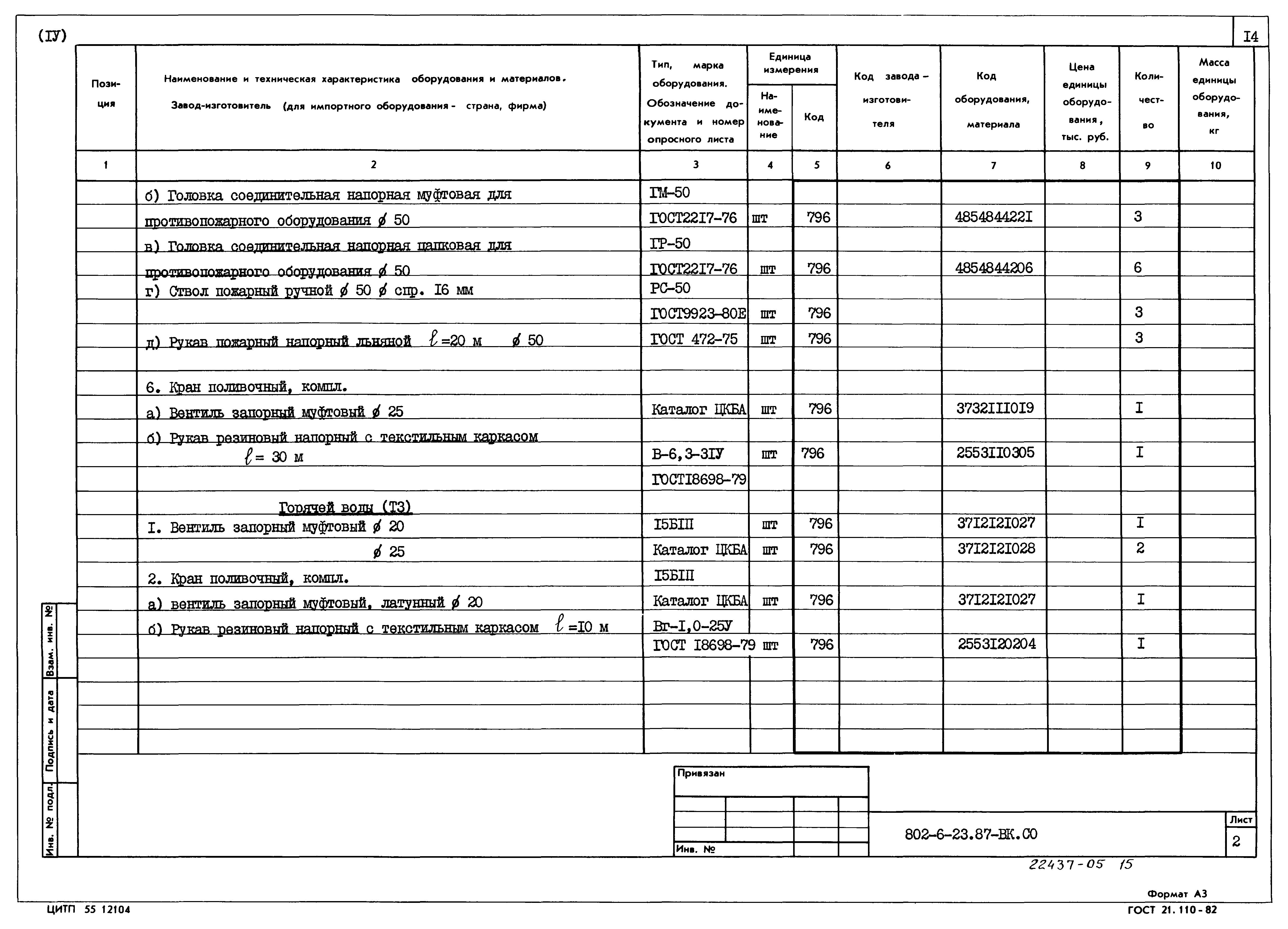 Типовой проект 802-6-23.87