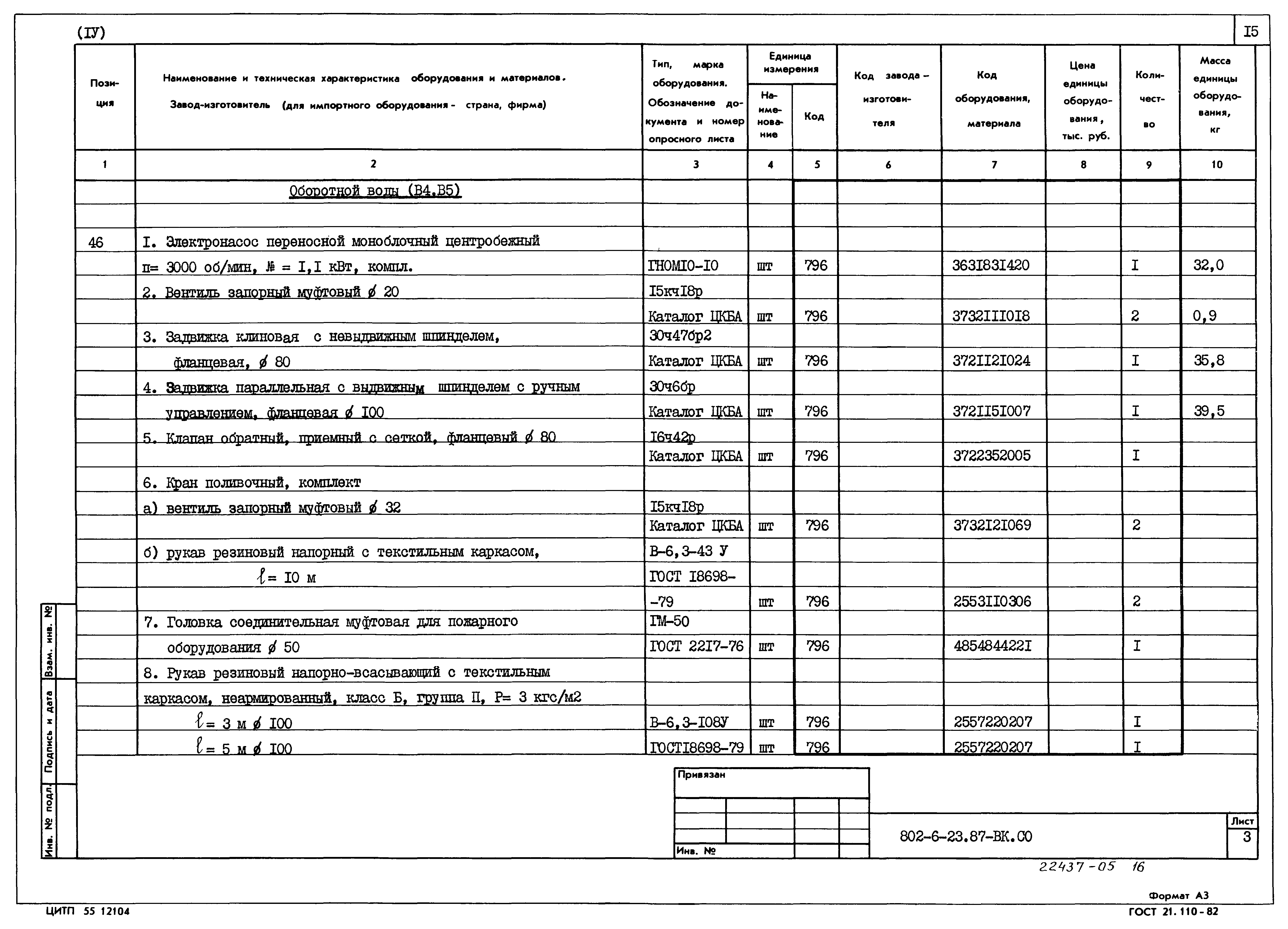 Типовой проект 802-6-23.87
