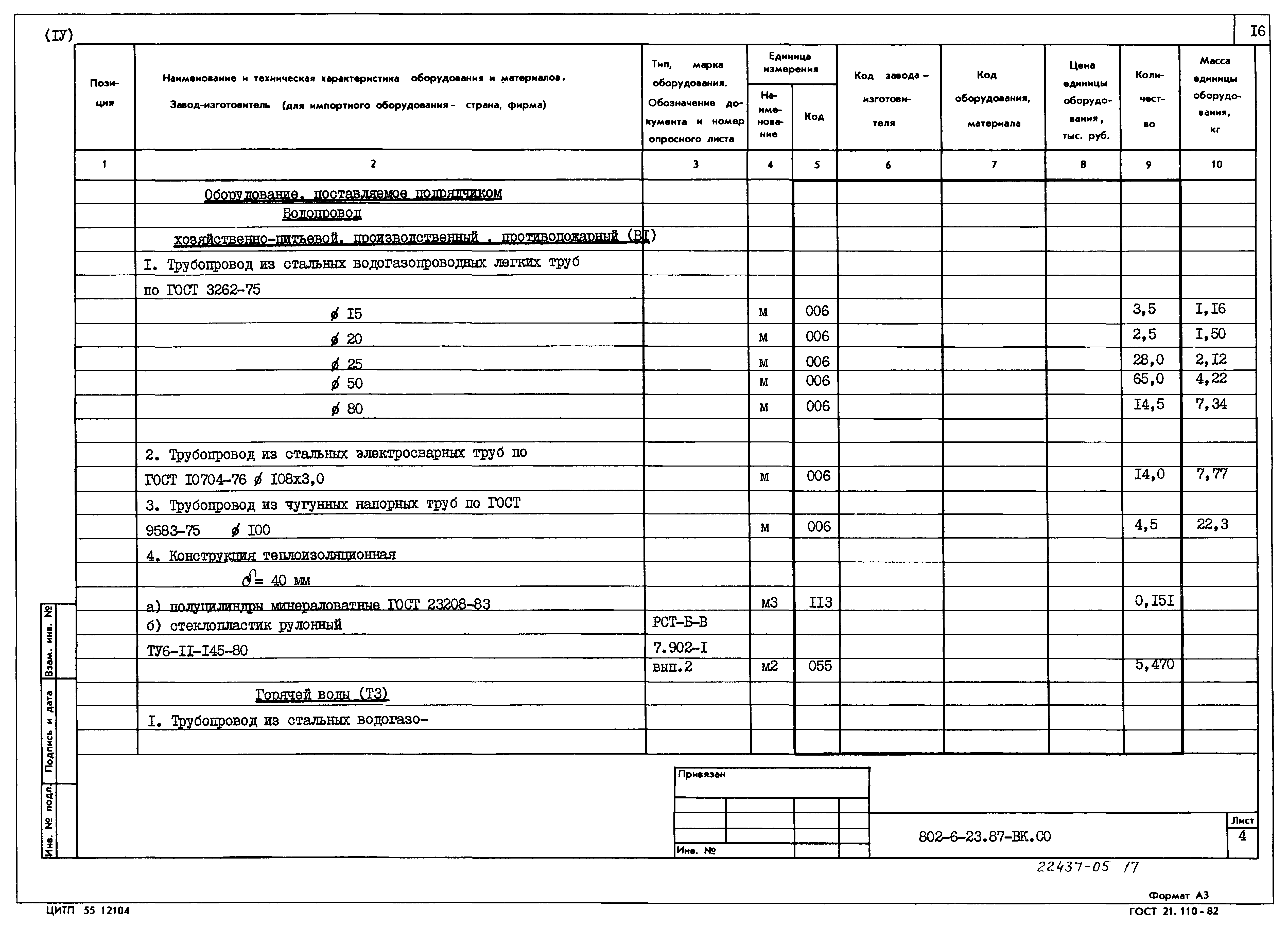 Типовой проект 802-6-23.87