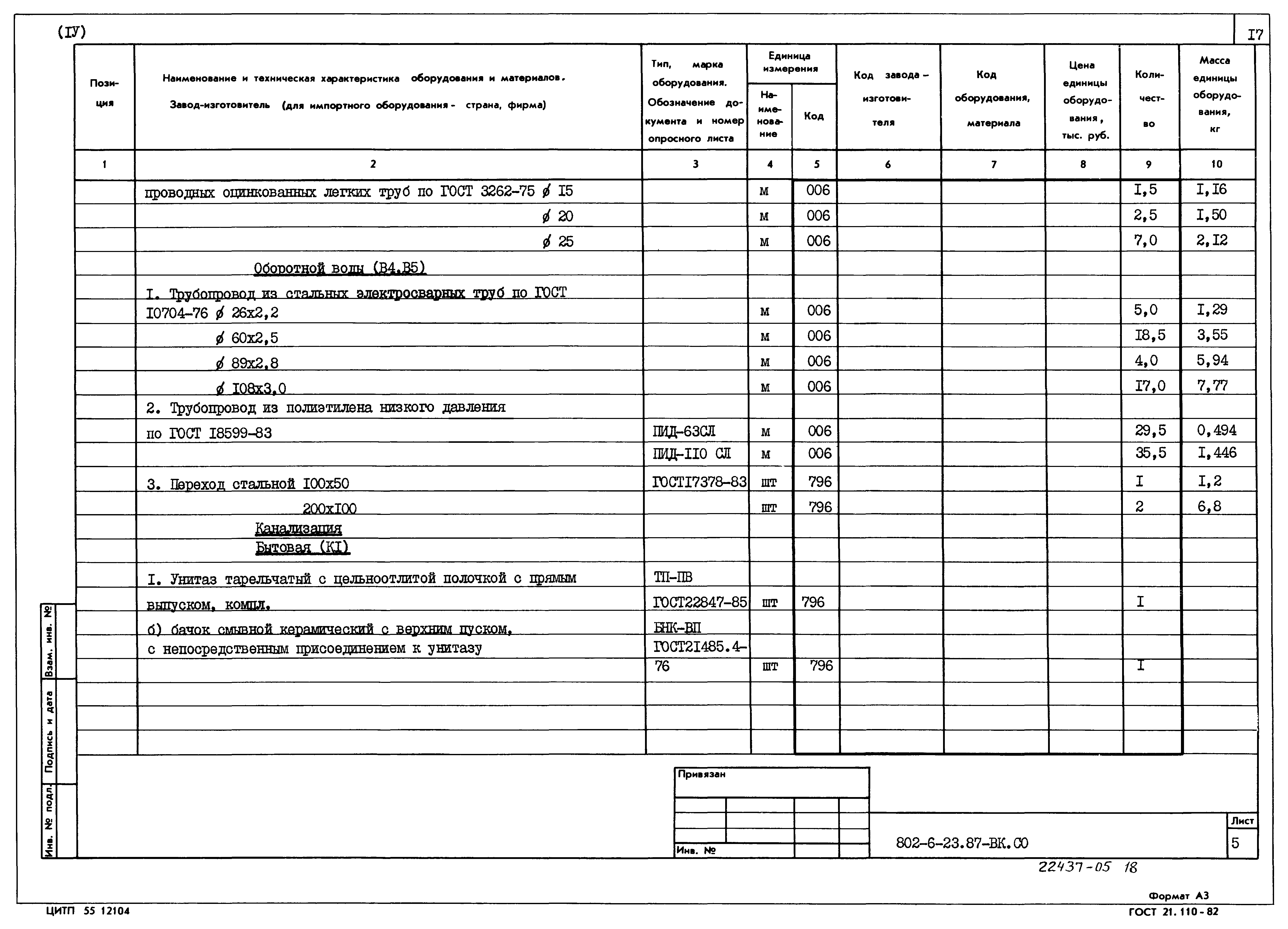 Типовой проект 802-6-23.87