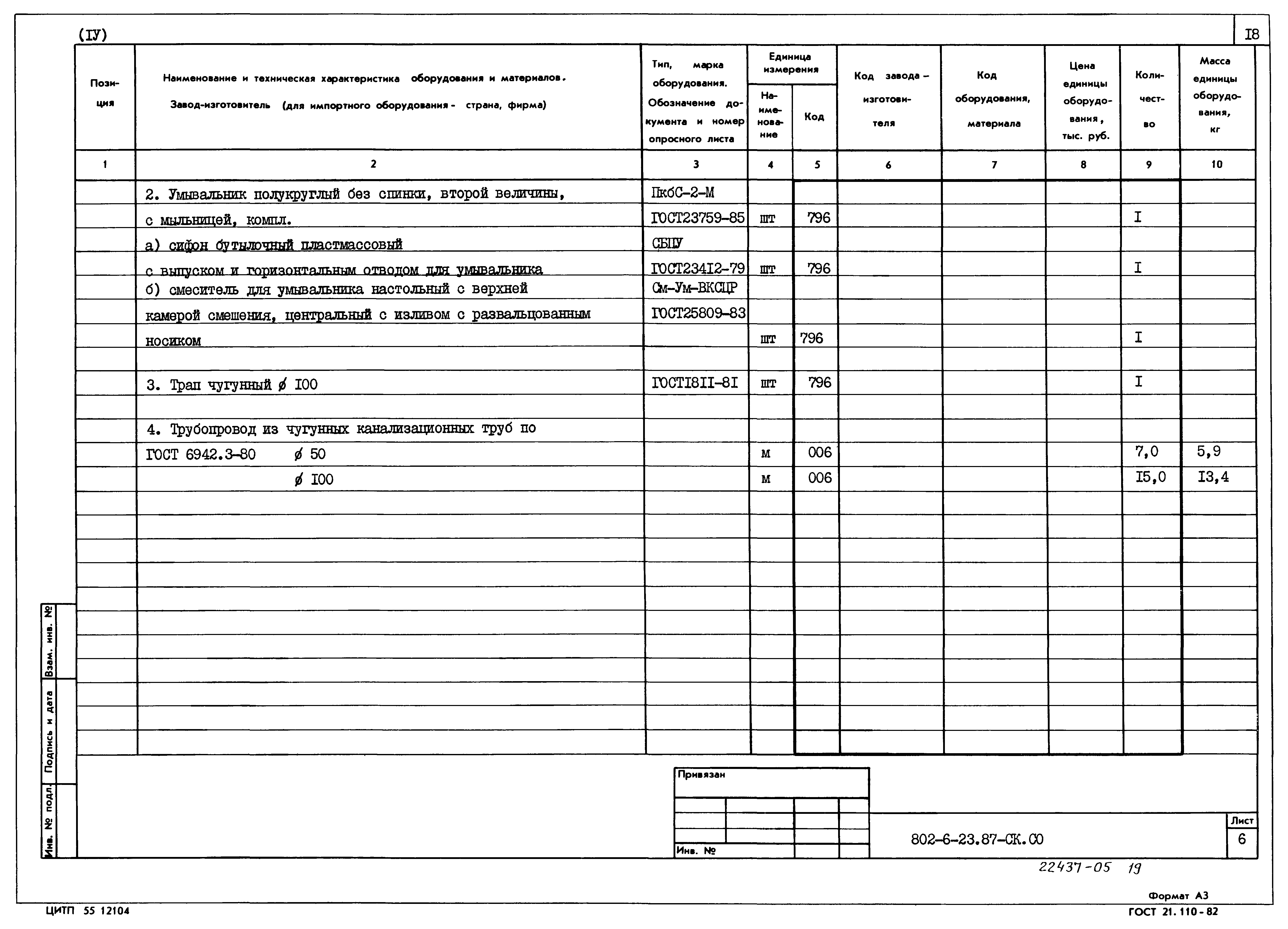 Типовой проект 802-6-23.87