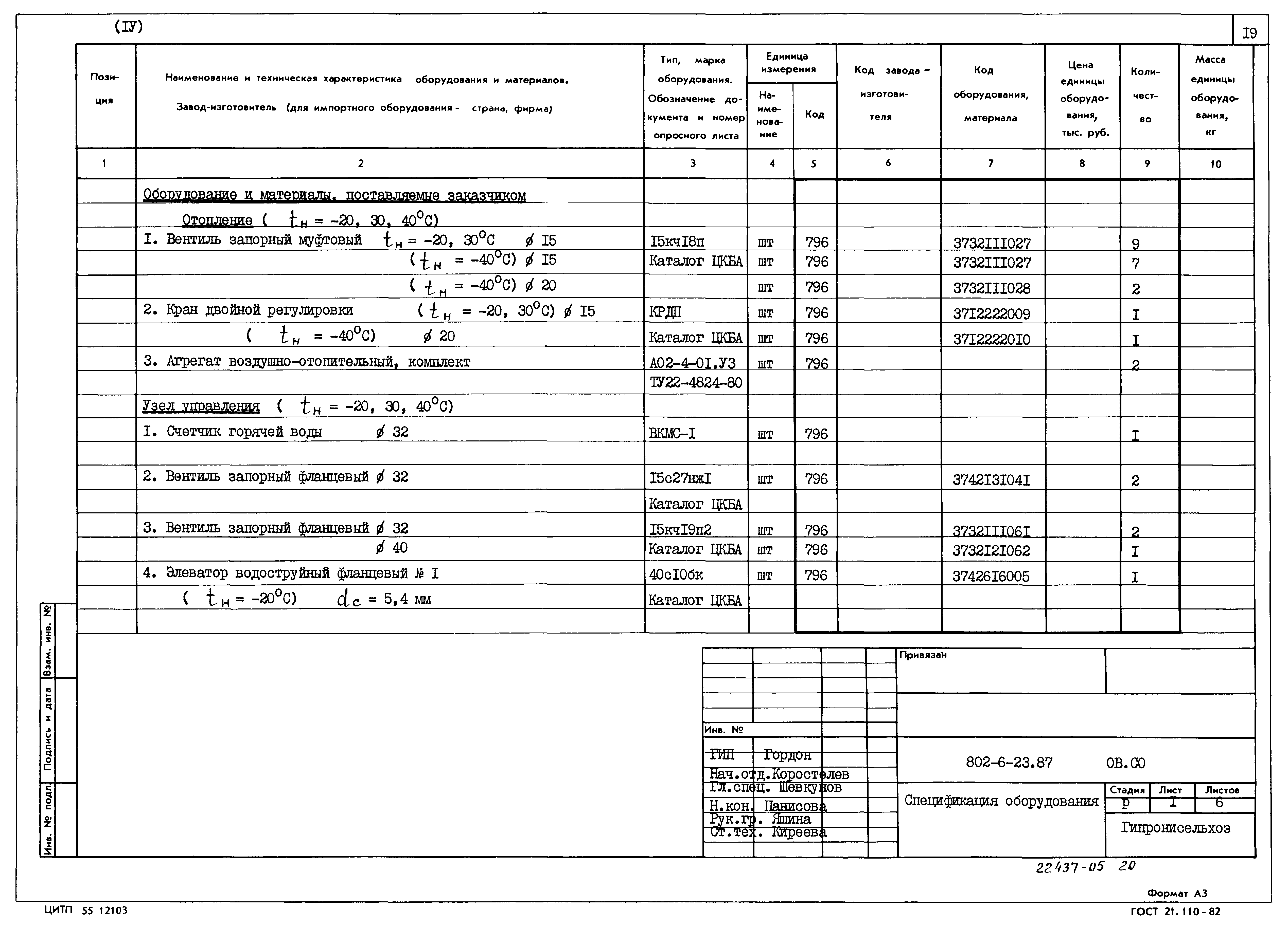 Типовой проект 802-6-23.87