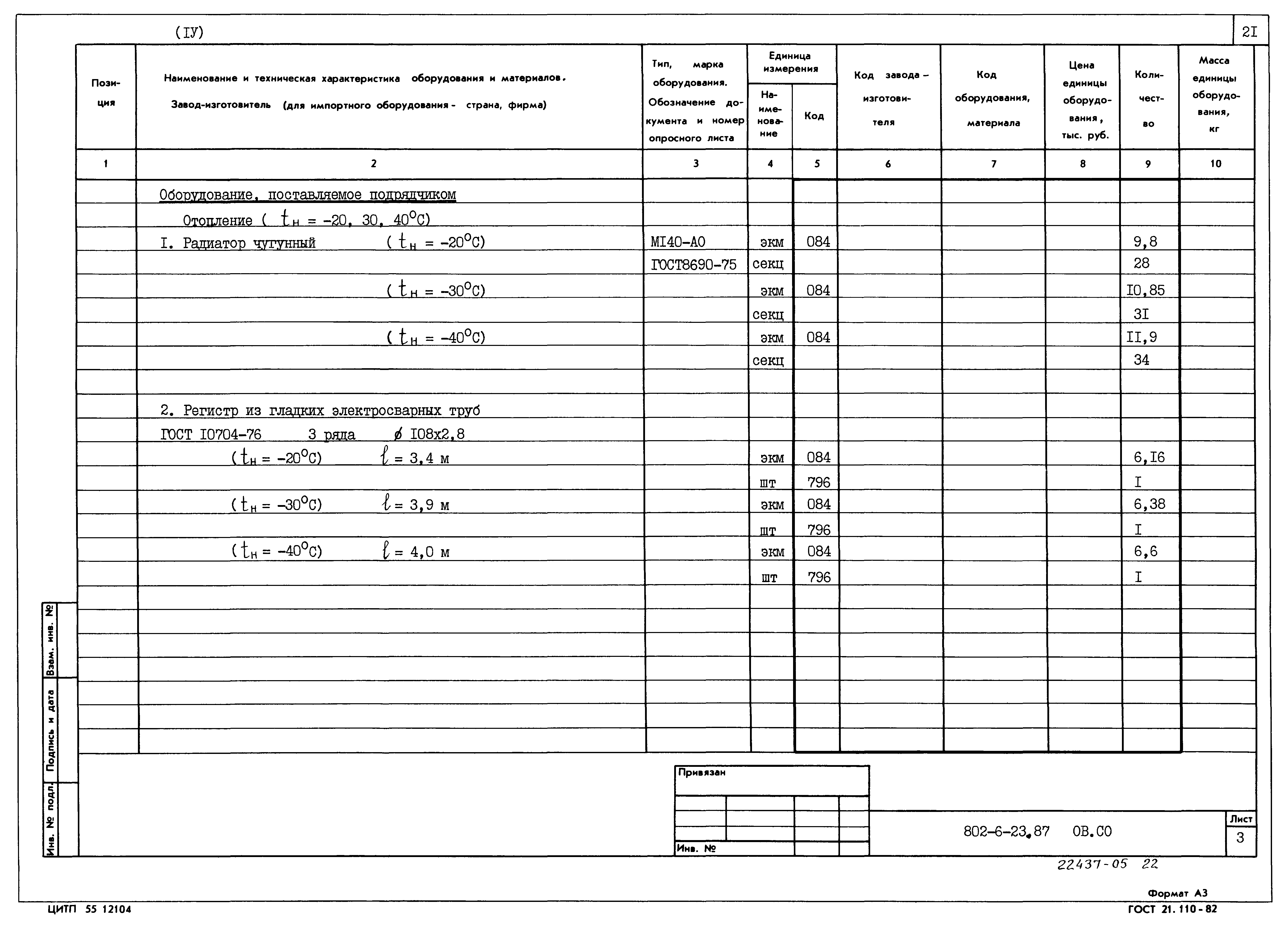 Типовой проект 802-6-23.87