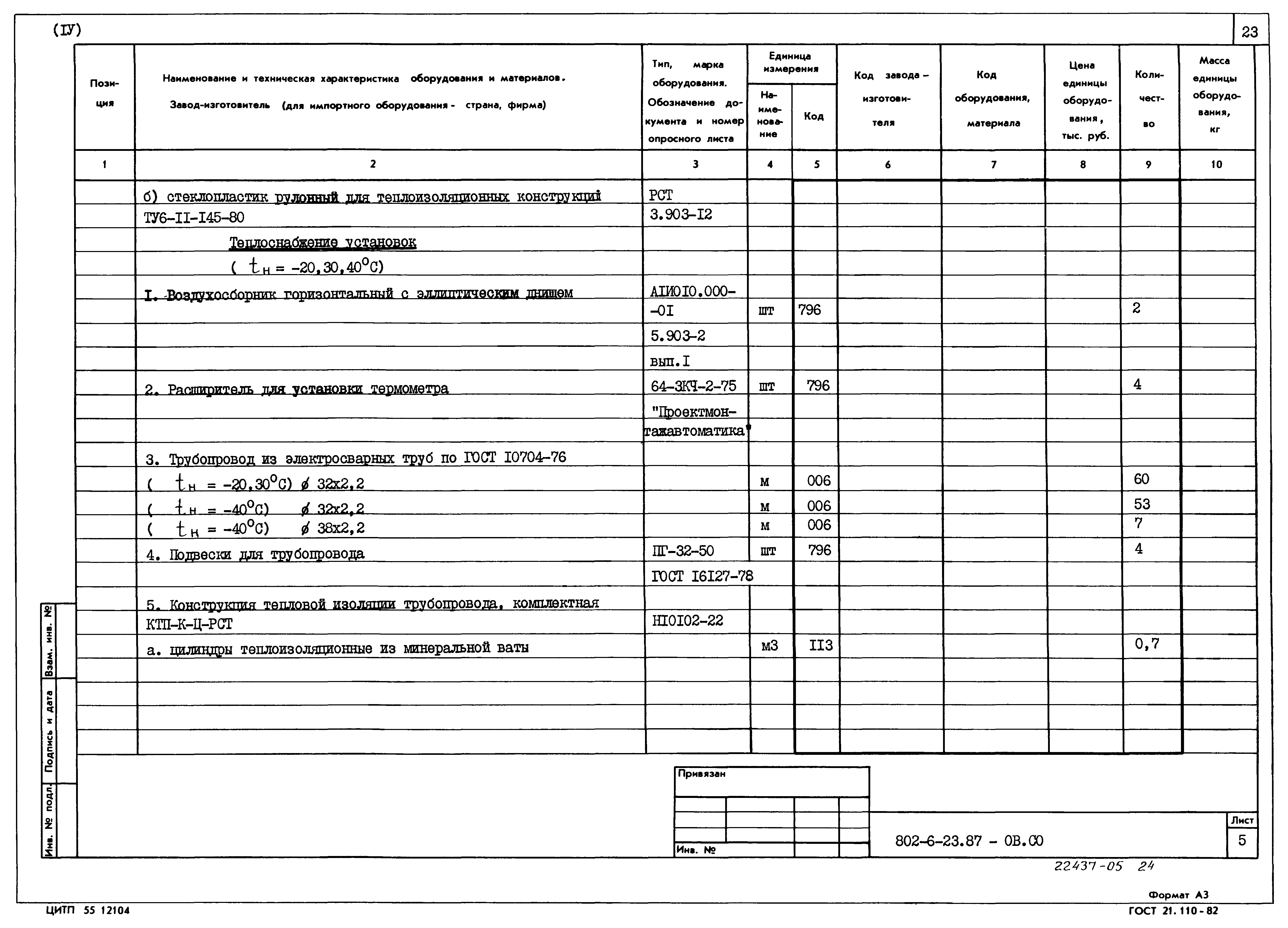 Типовой проект 802-6-23.87