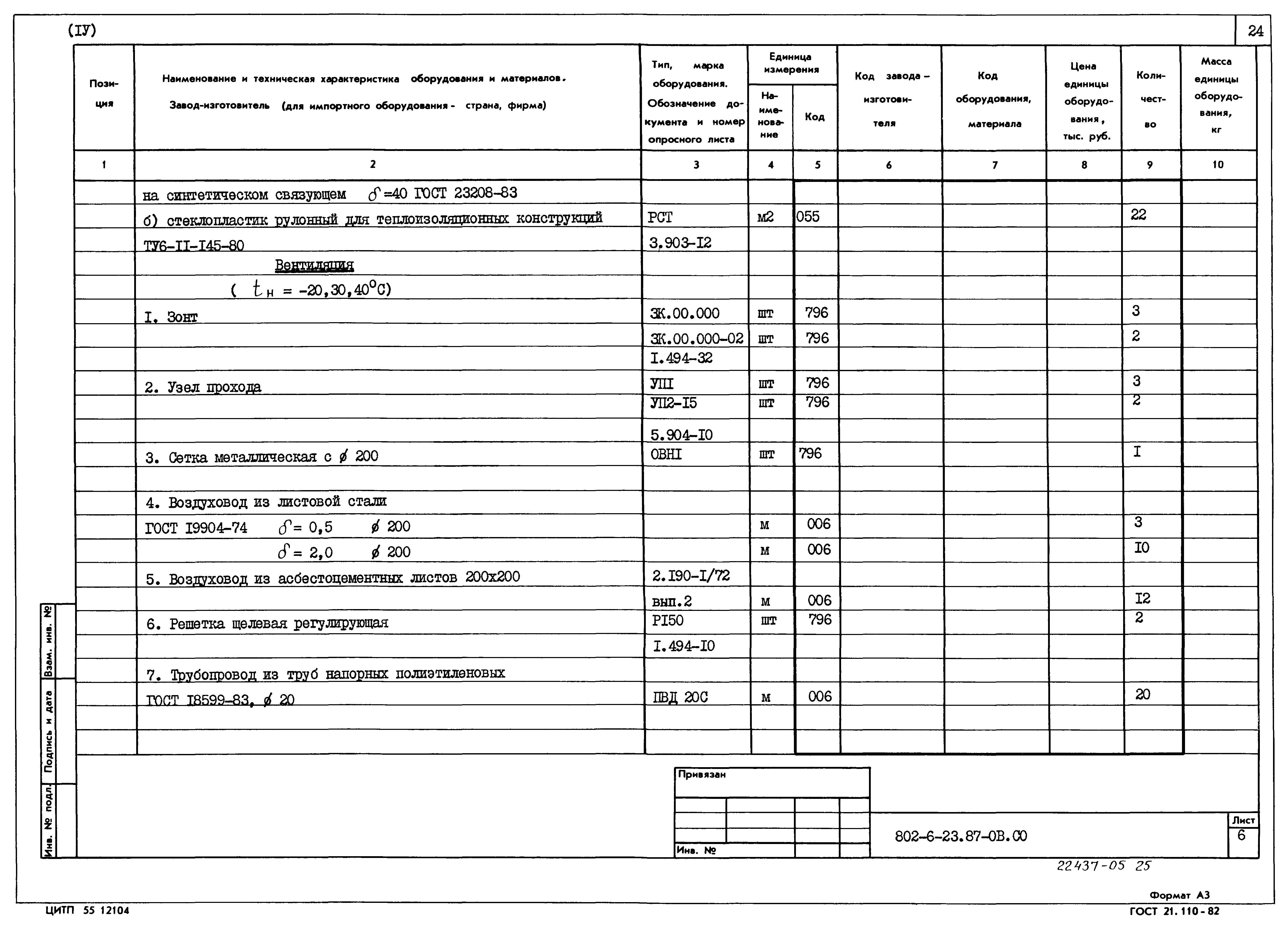 Типовой проект 802-6-23.87