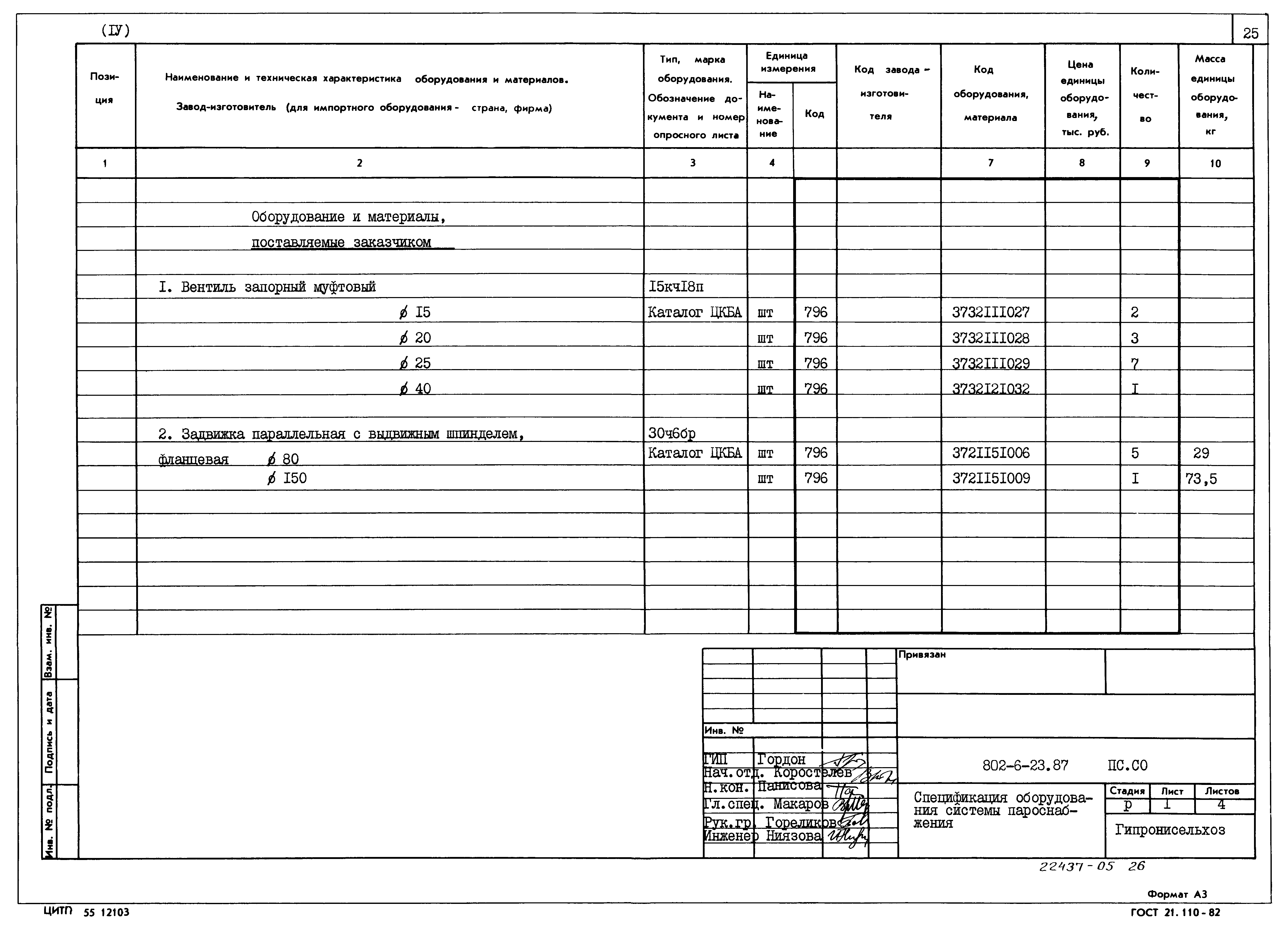 Типовой проект 802-6-23.87