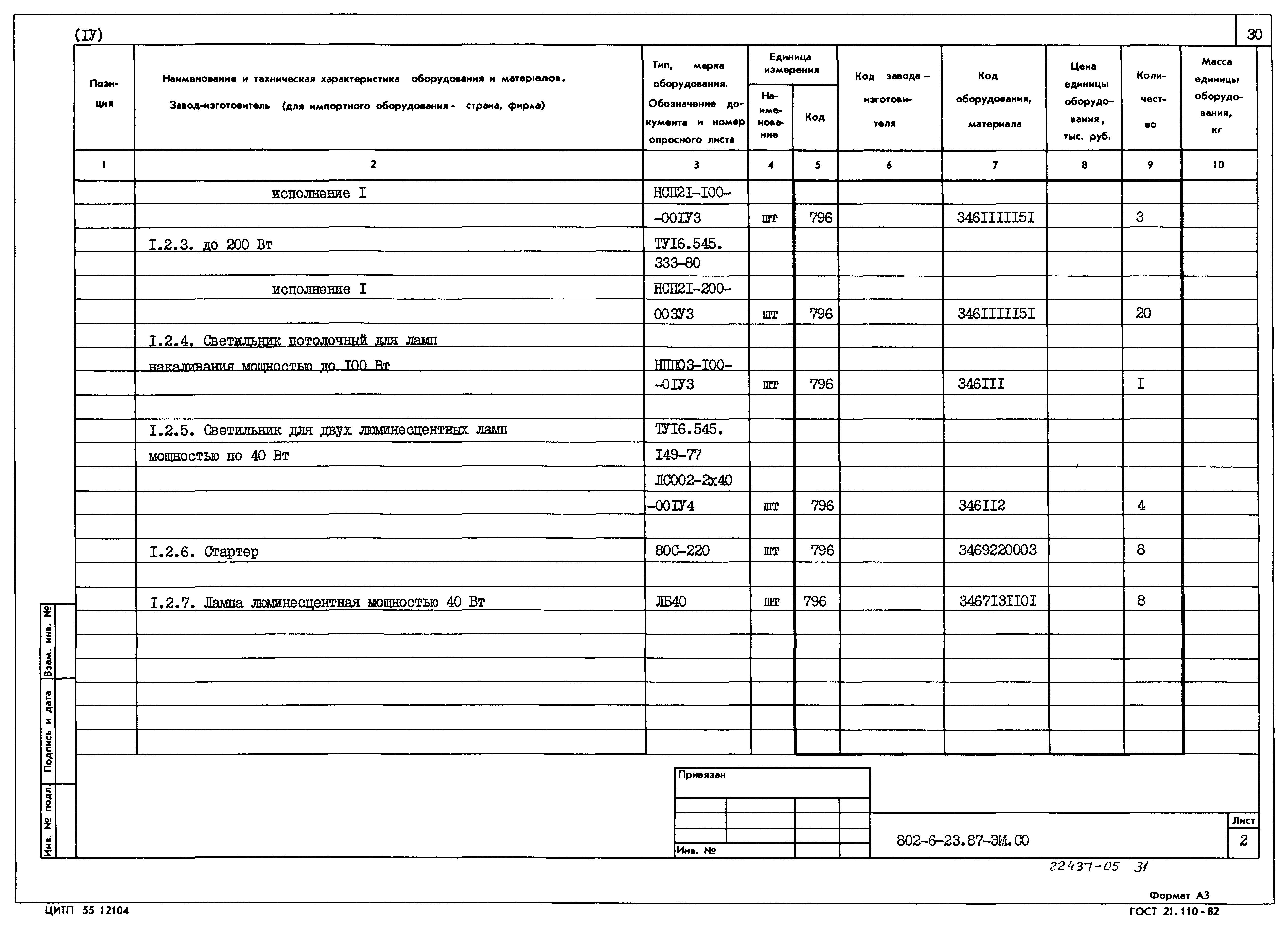 Типовой проект 802-6-23.87