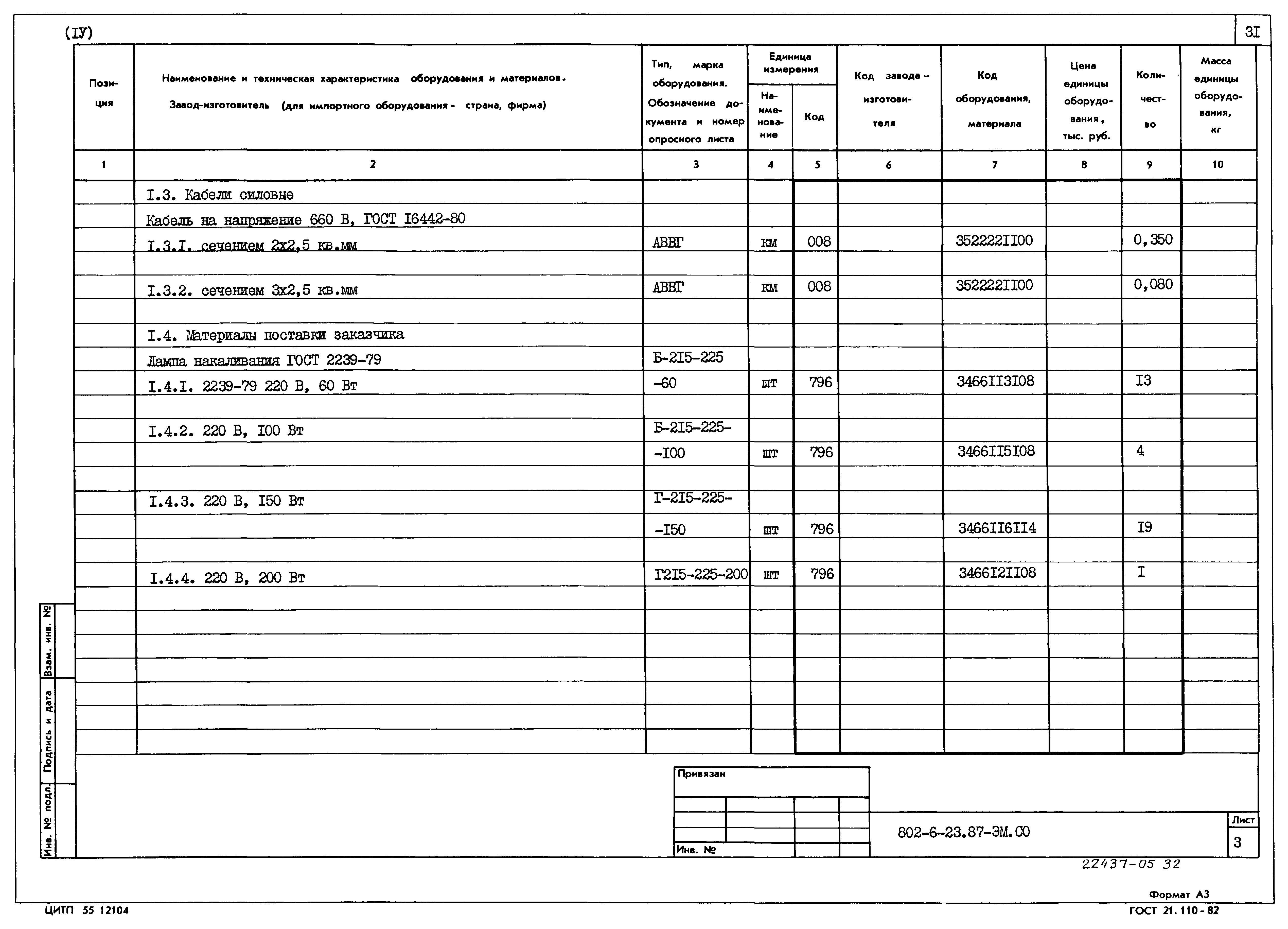Типовой проект 802-6-23.87