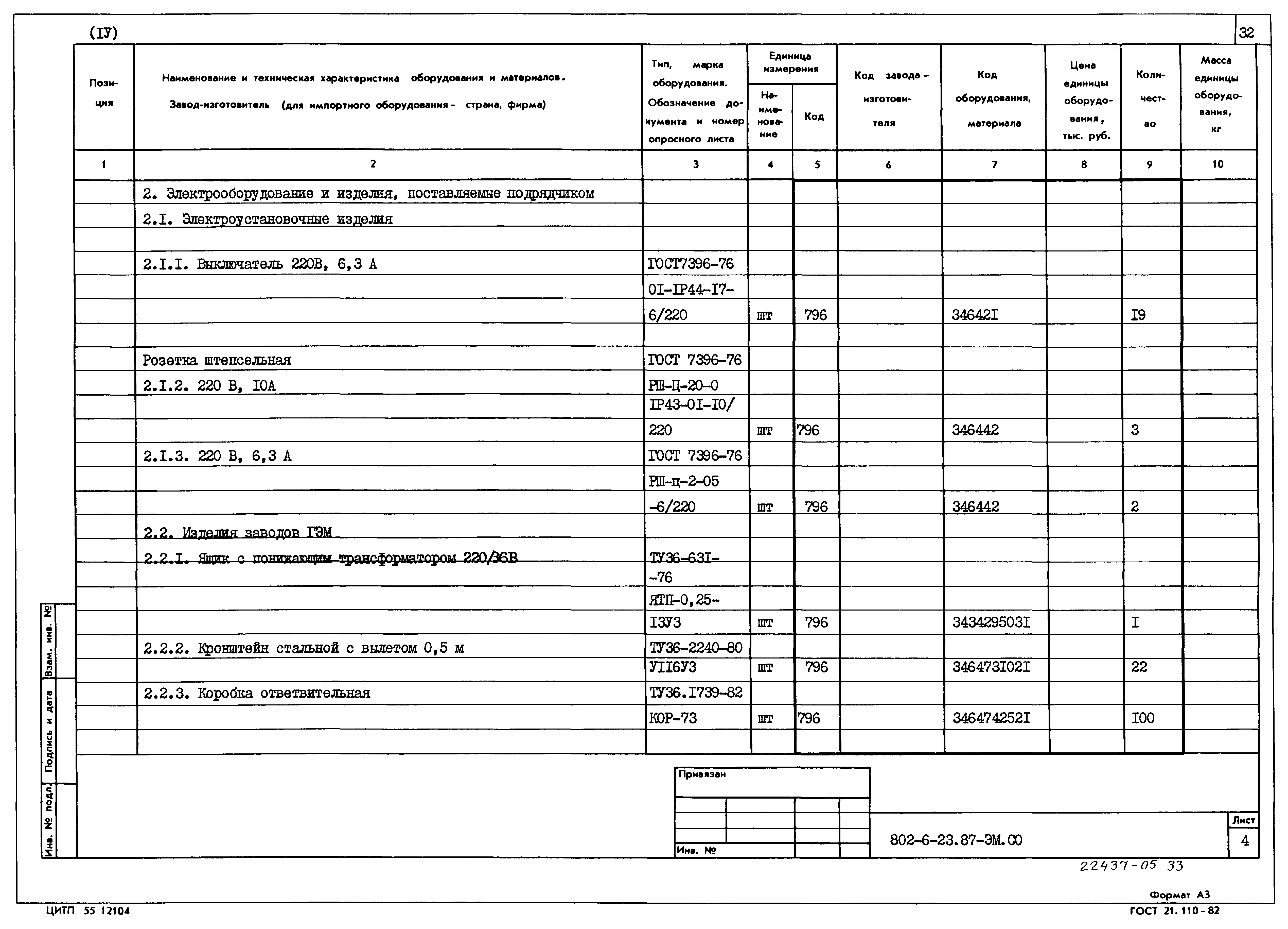Типовой проект 802-6-23.87