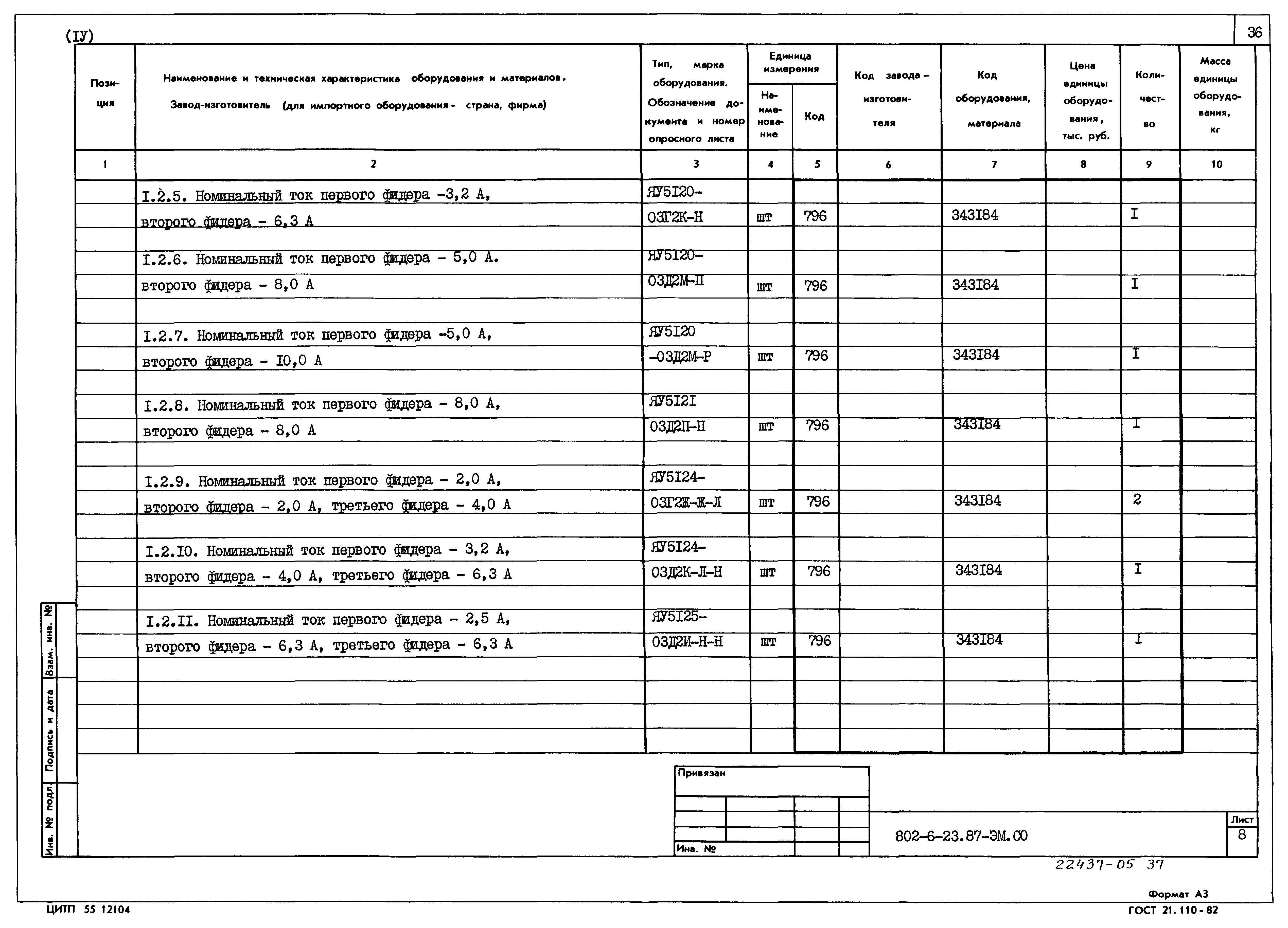 Типовой проект 802-6-23.87