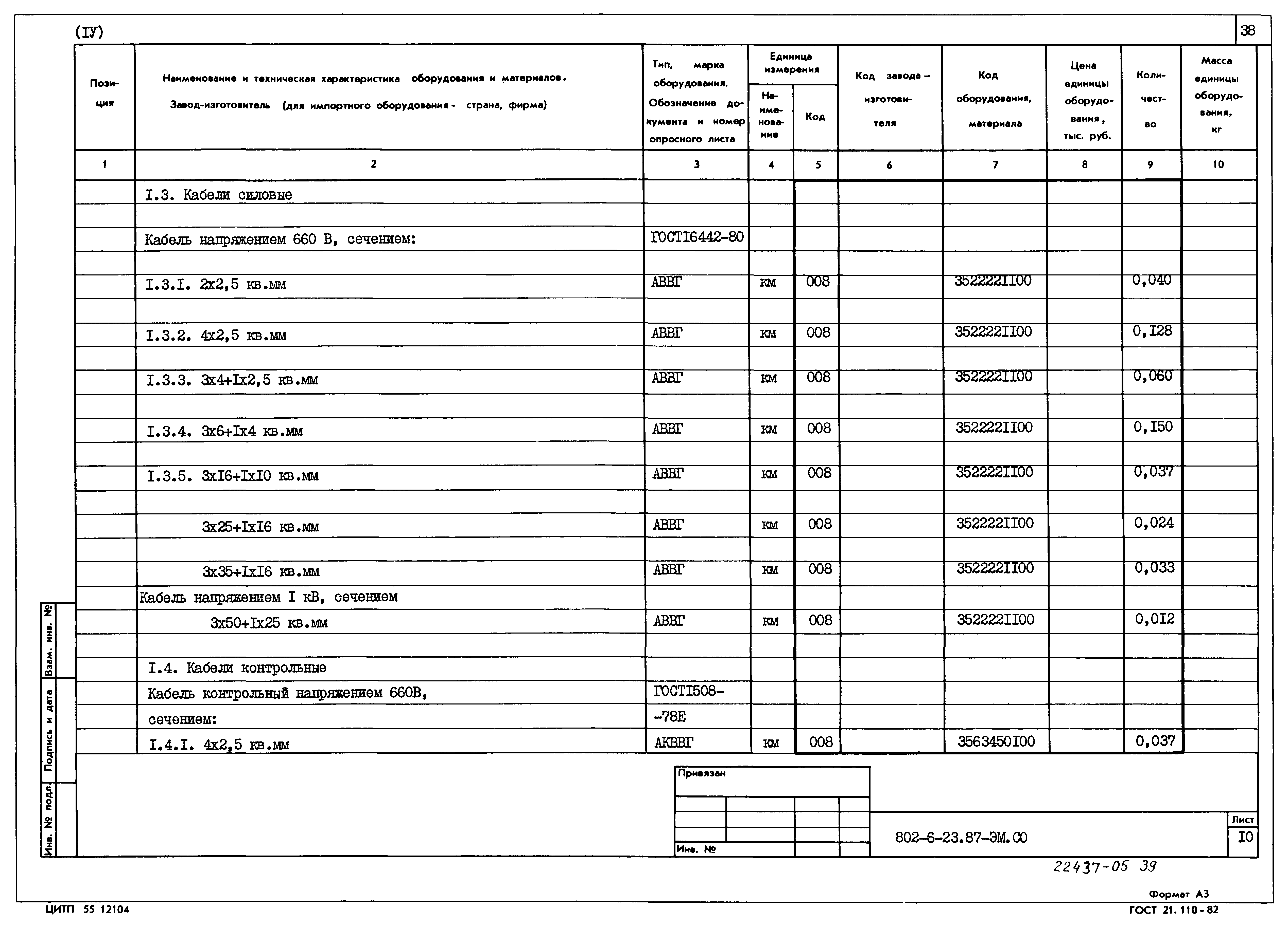 Типовой проект 802-6-23.87