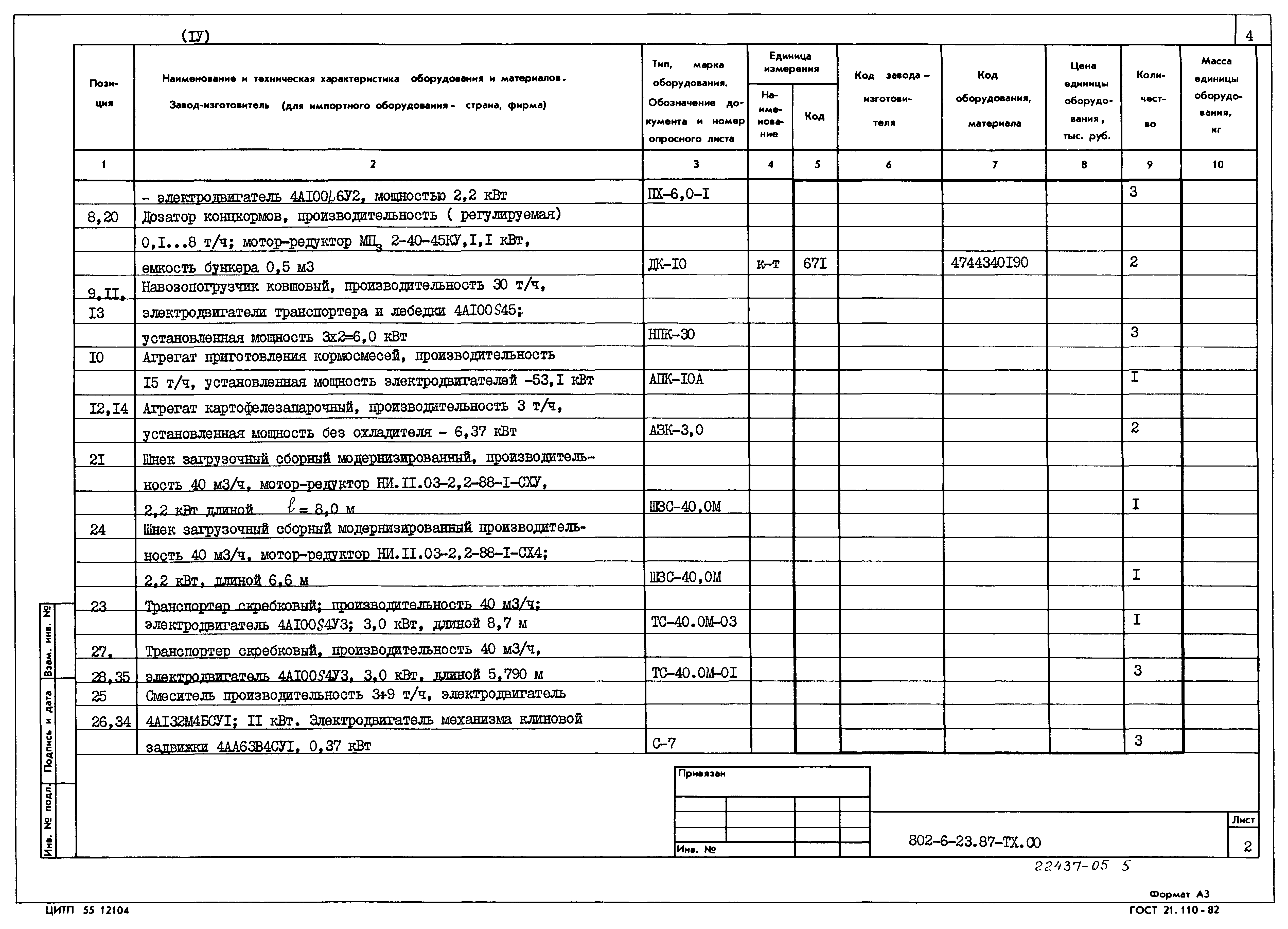 Типовой проект 802-6-23.87