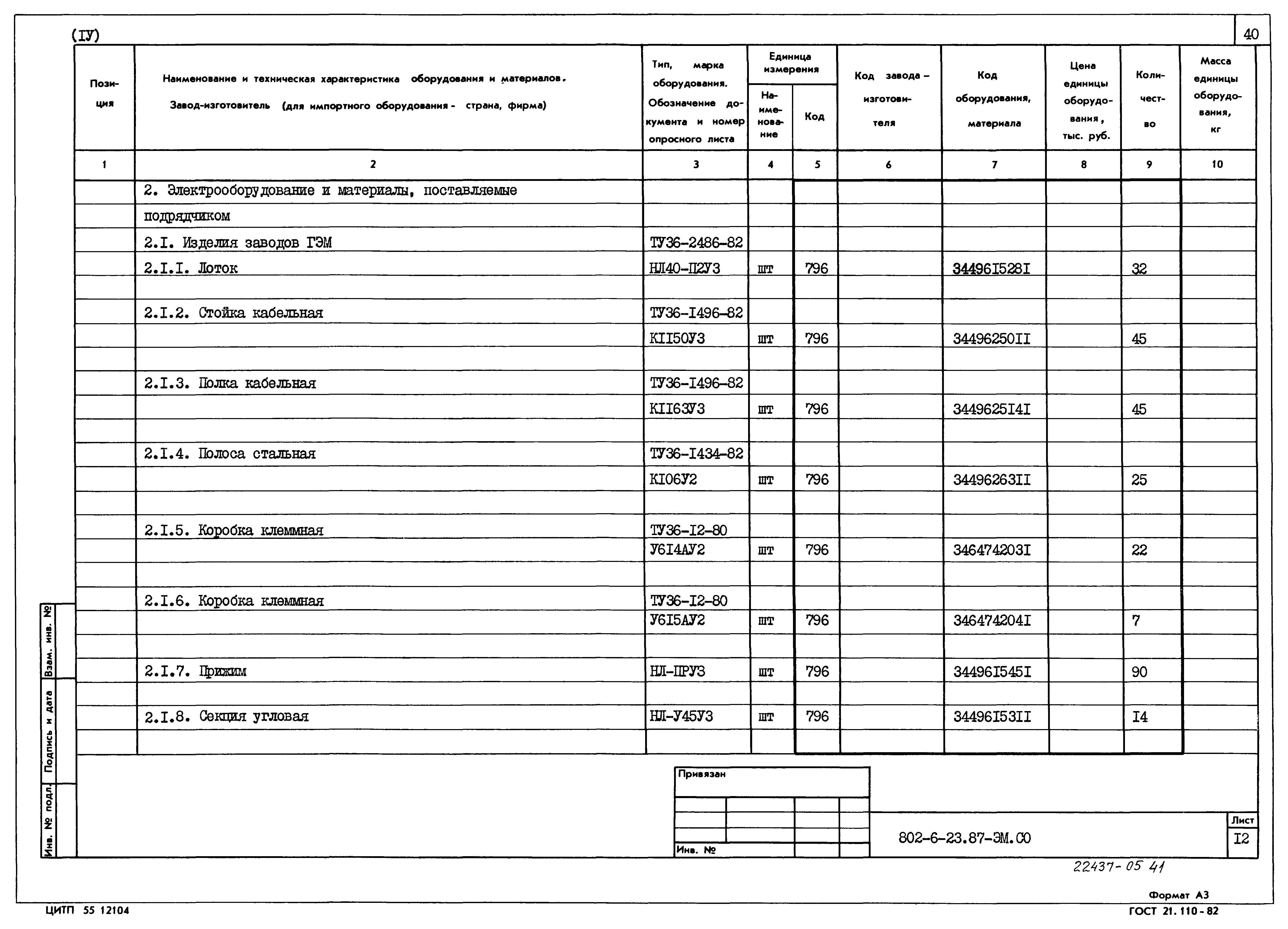 Типовой проект 802-6-23.87