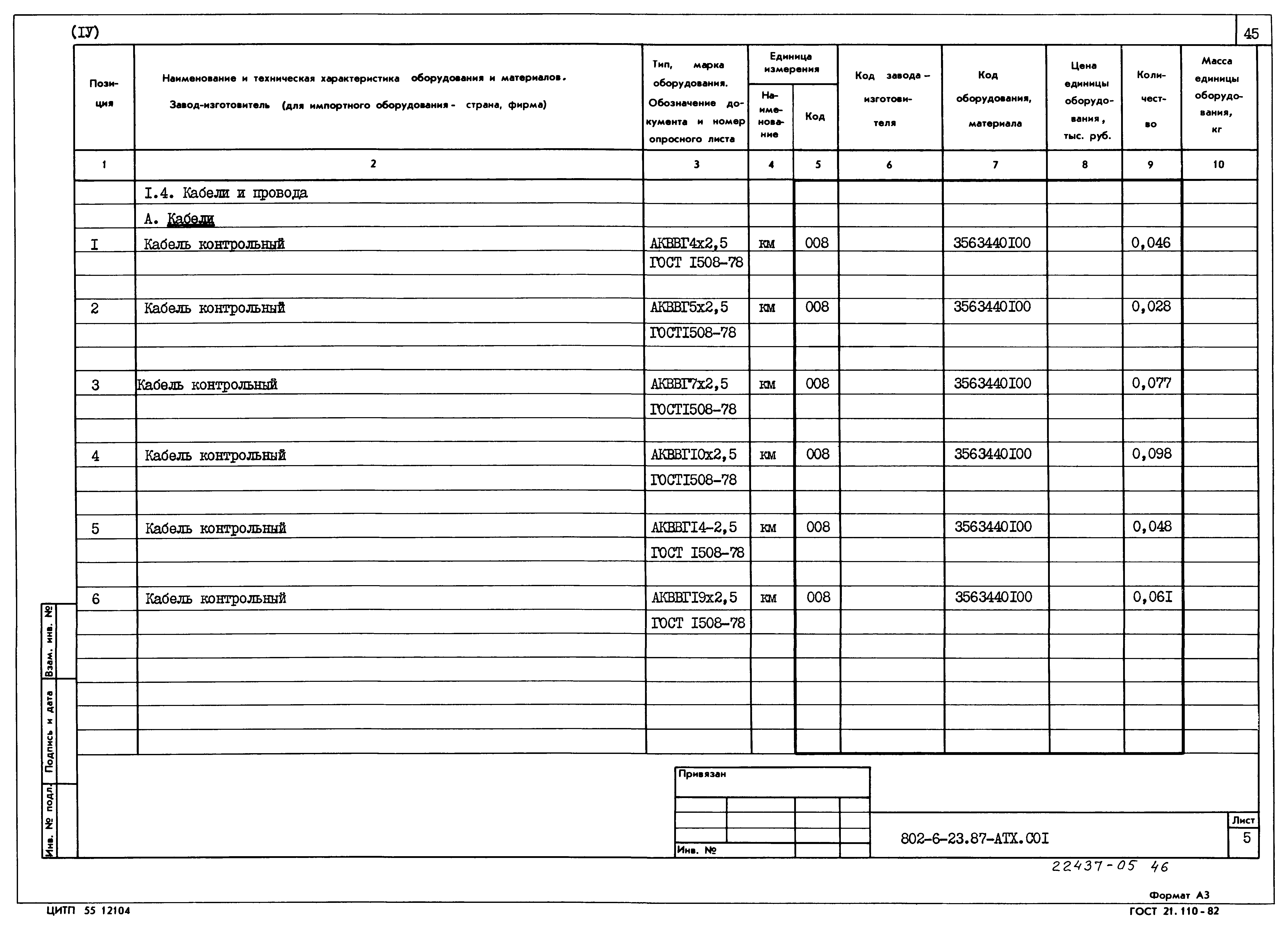 Типовой проект 802-6-23.87