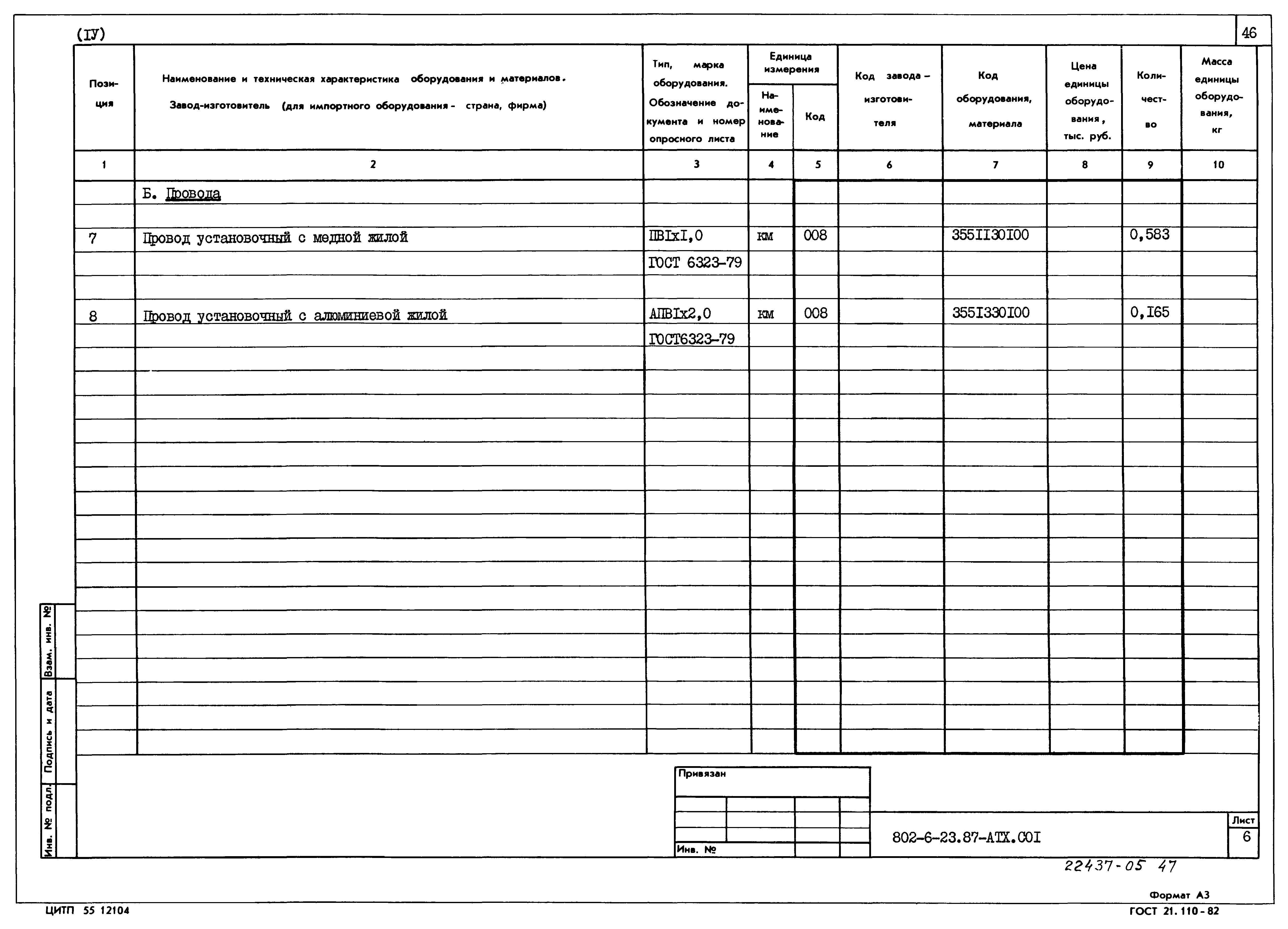 Типовой проект 802-6-23.87