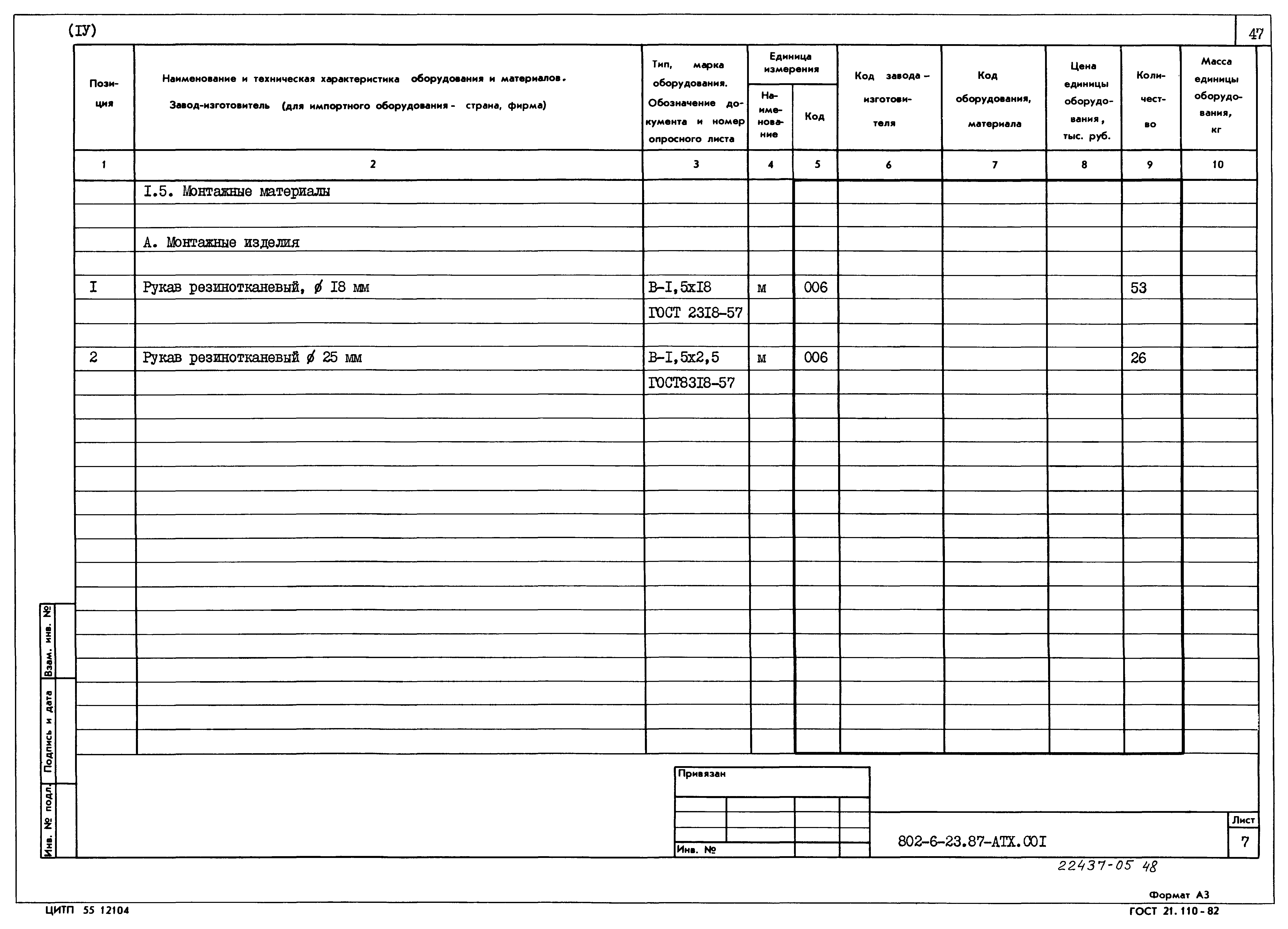 Типовой проект 802-6-23.87