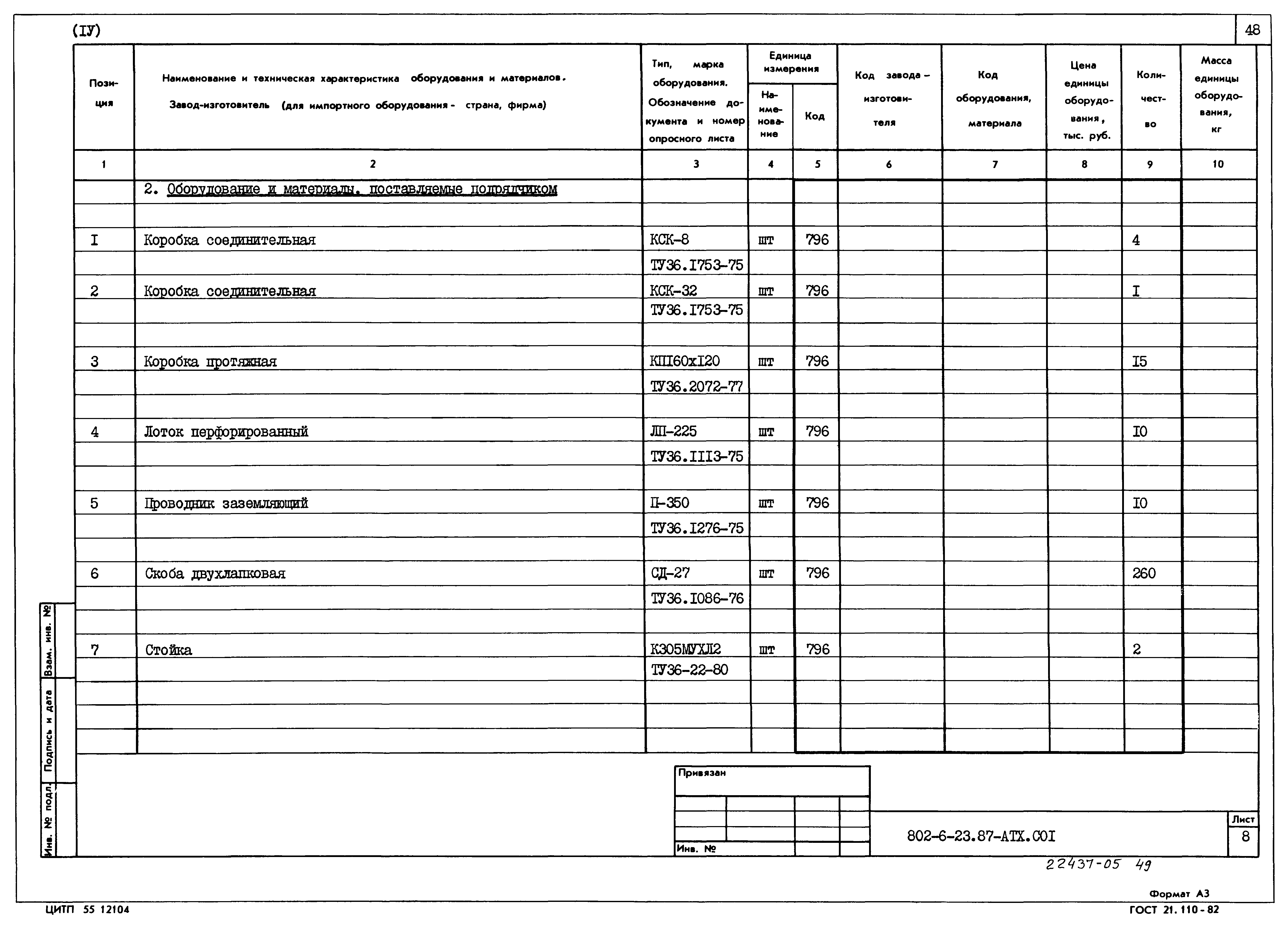 Типовой проект 802-6-23.87