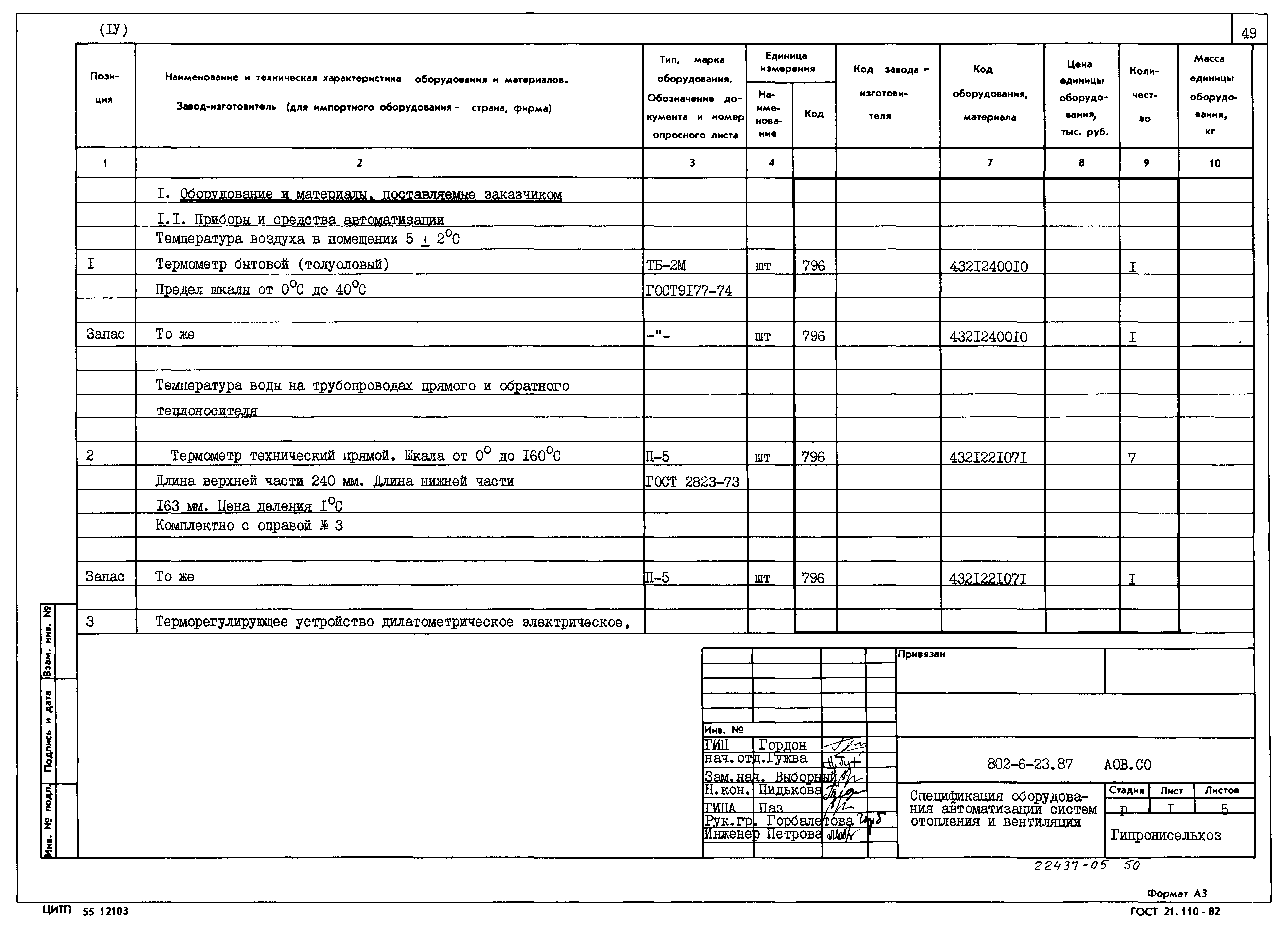 Типовой проект 802-6-23.87