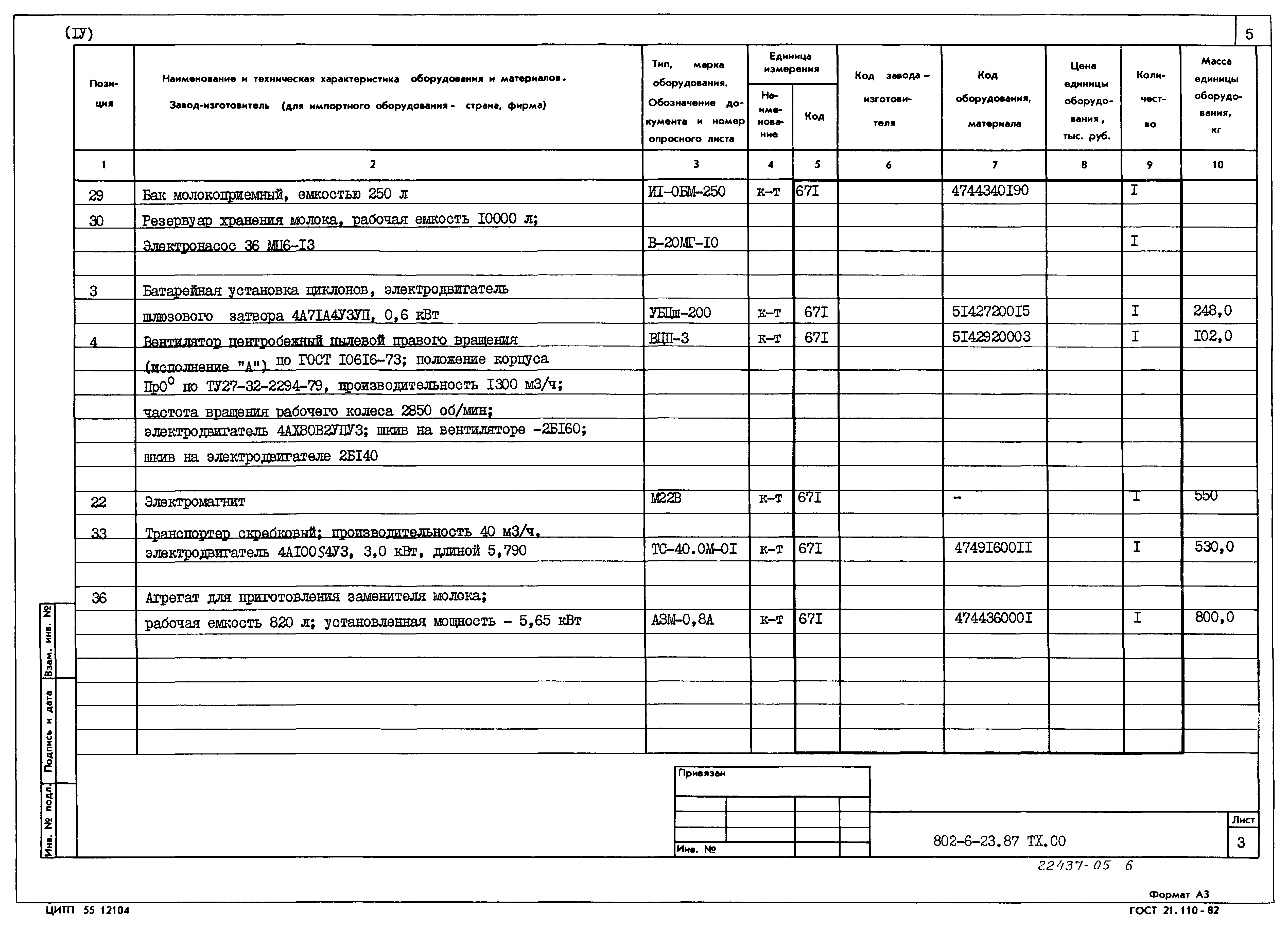 Типовой проект 802-6-23.87