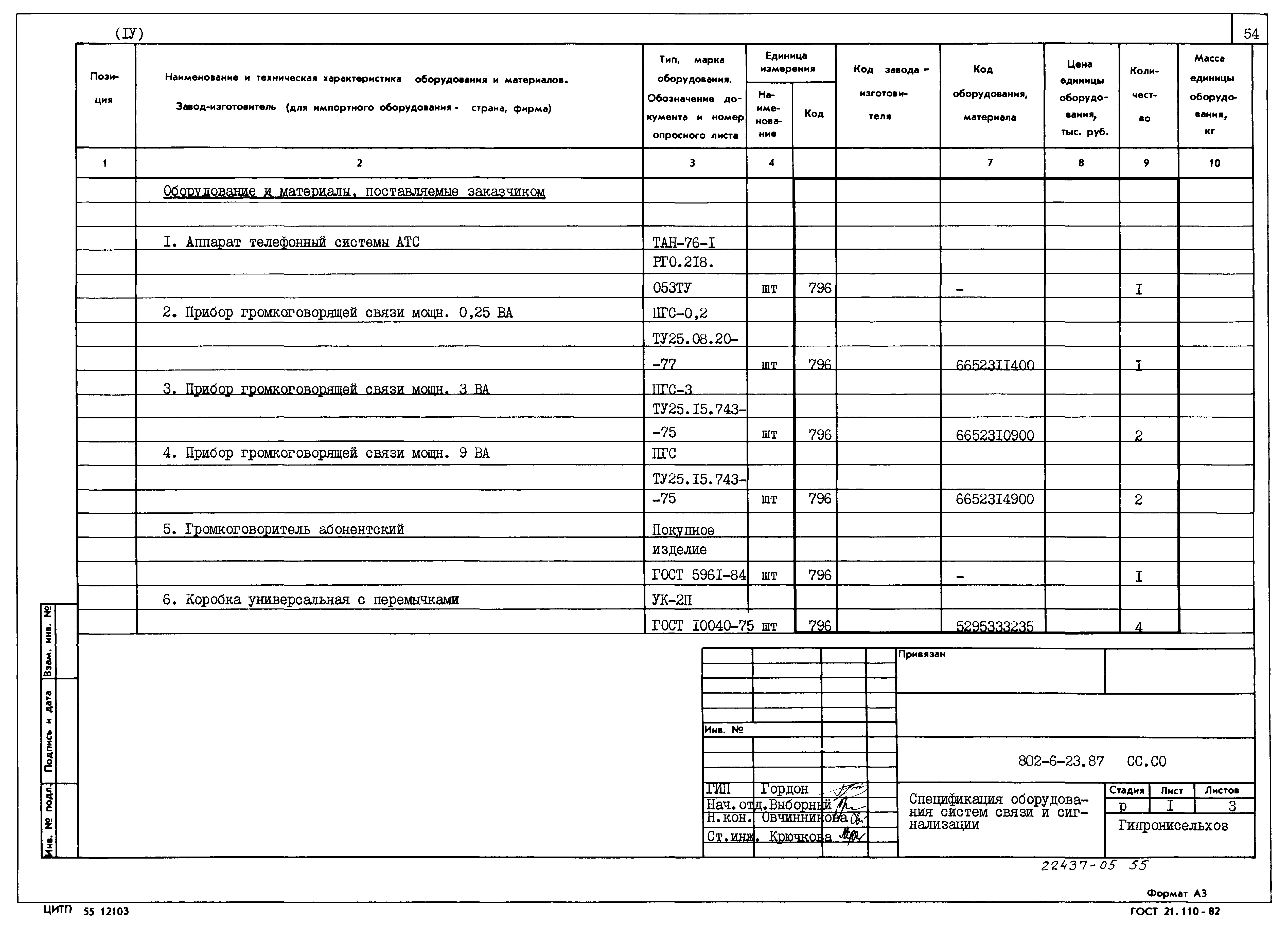 Типовой проект 802-6-23.87