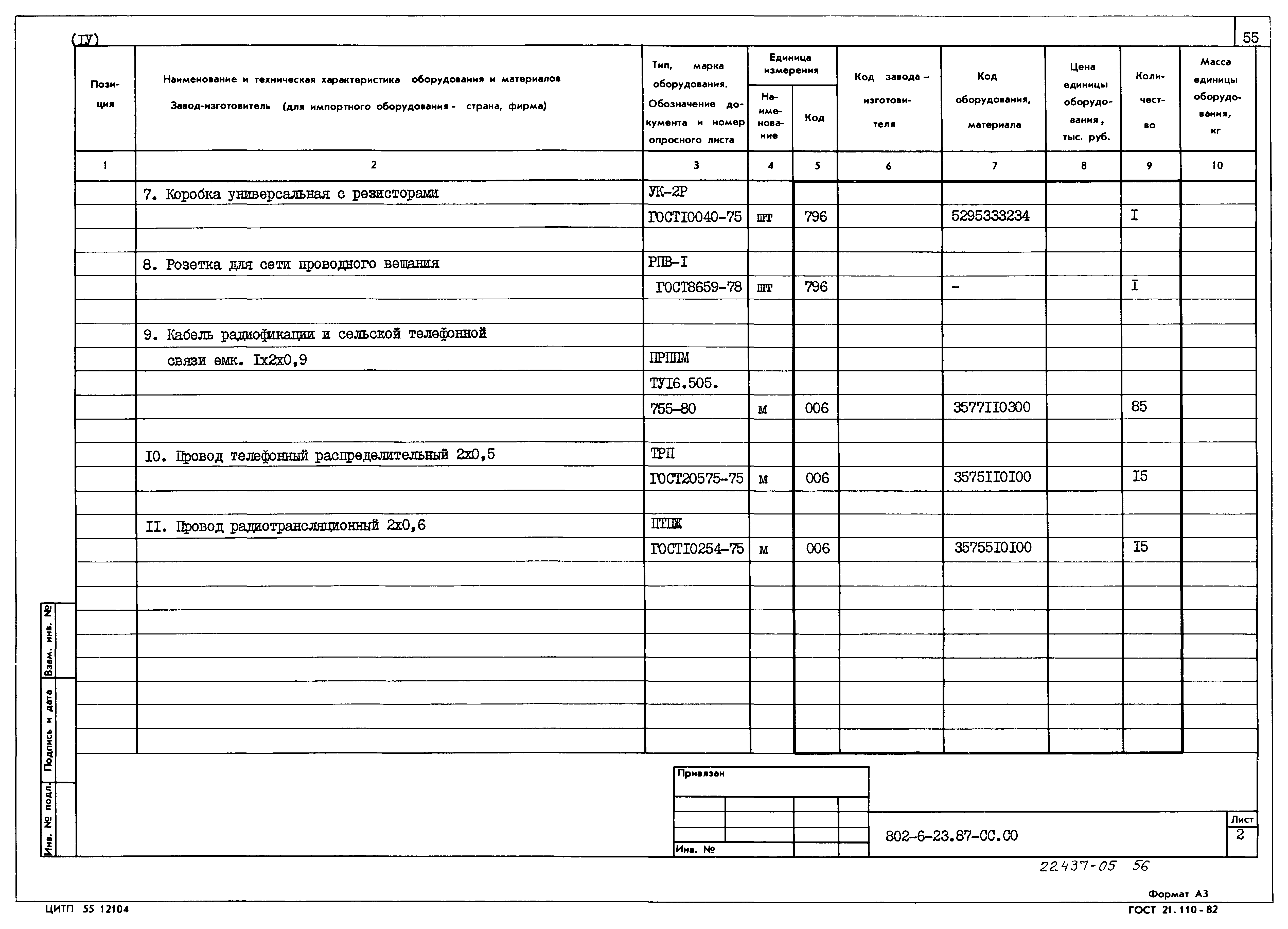 Типовой проект 802-6-23.87