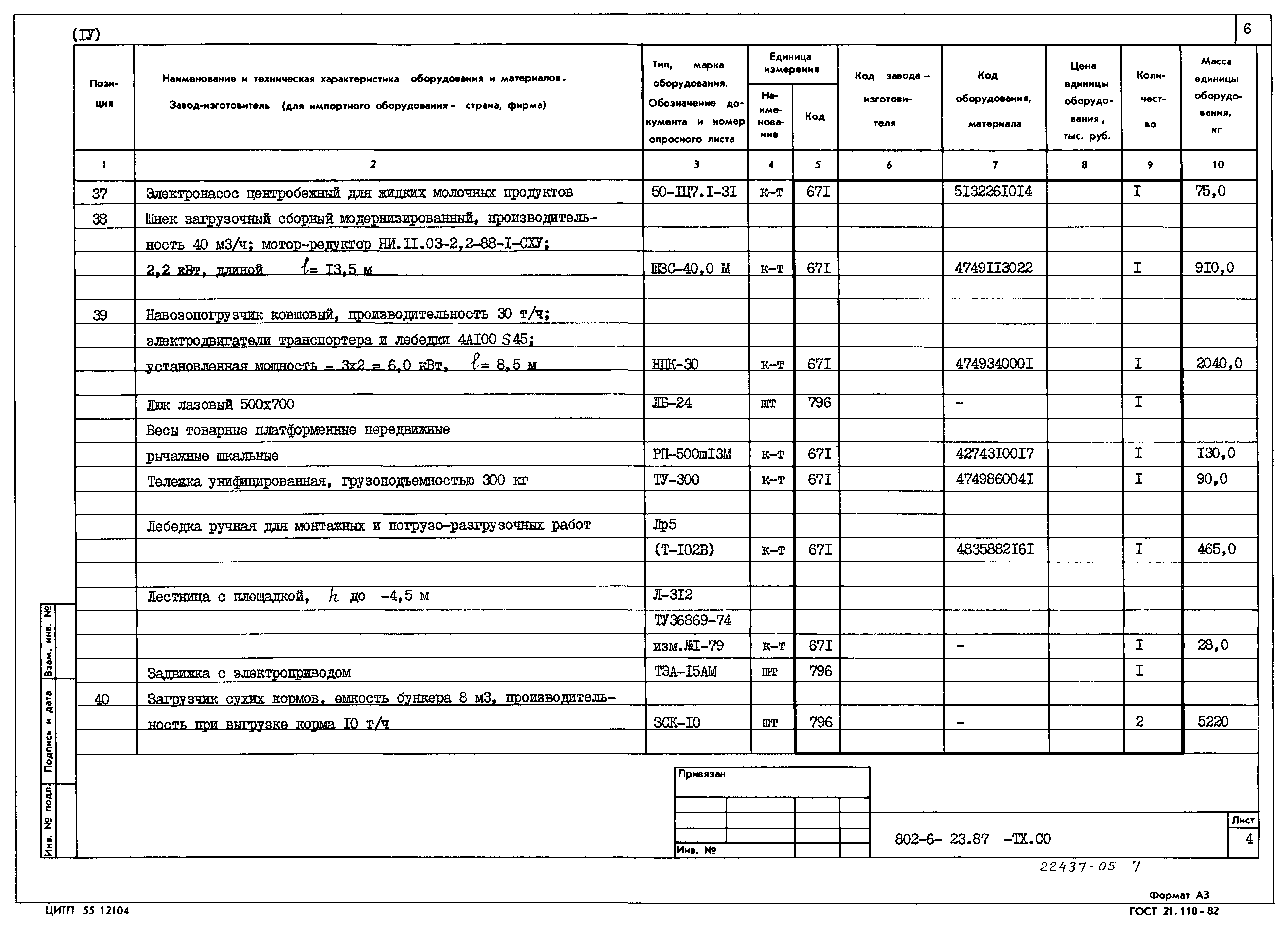 Типовой проект 802-6-23.87