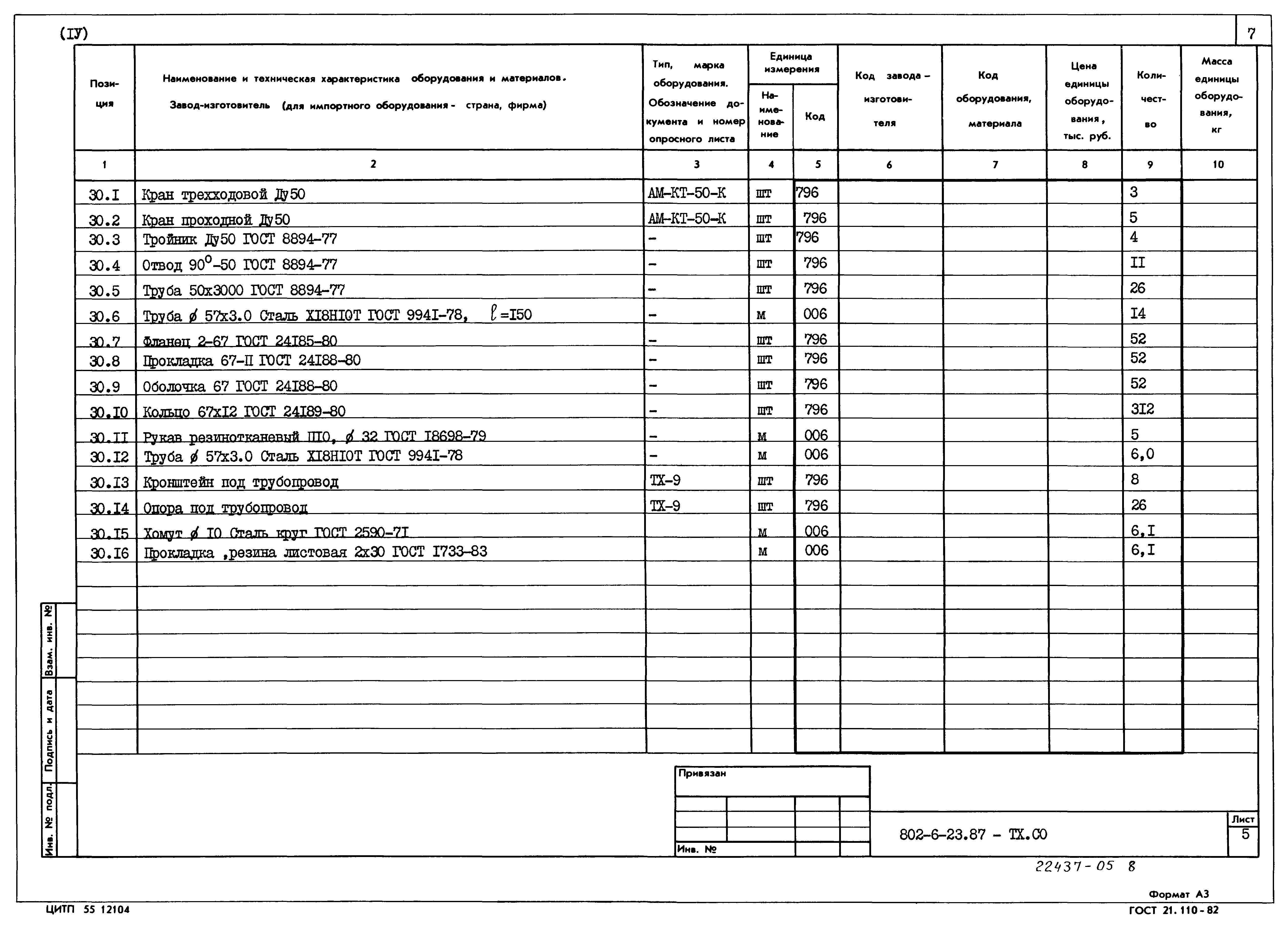 Типовой проект 802-6-23.87
