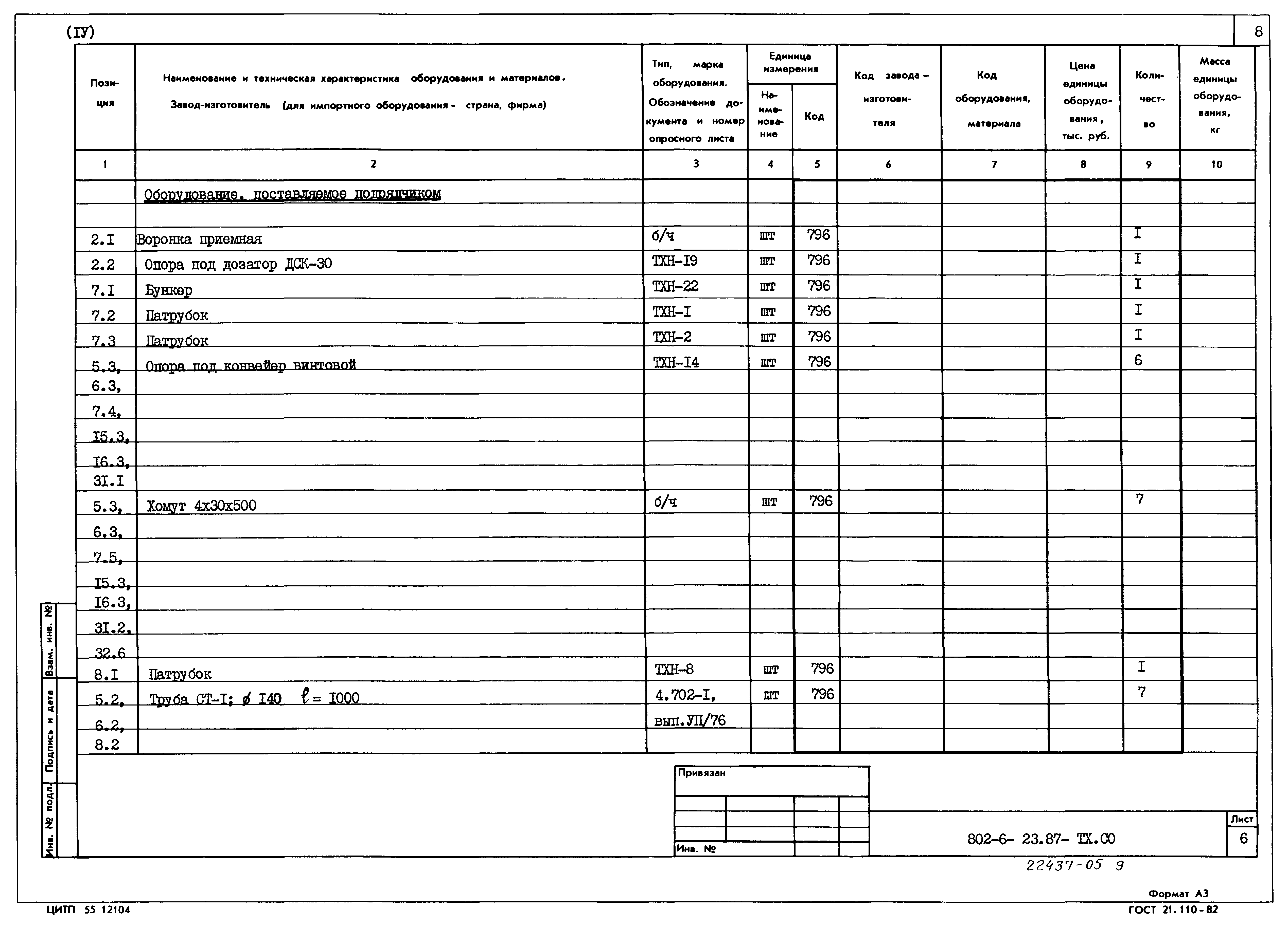 Типовой проект 802-6-23.87