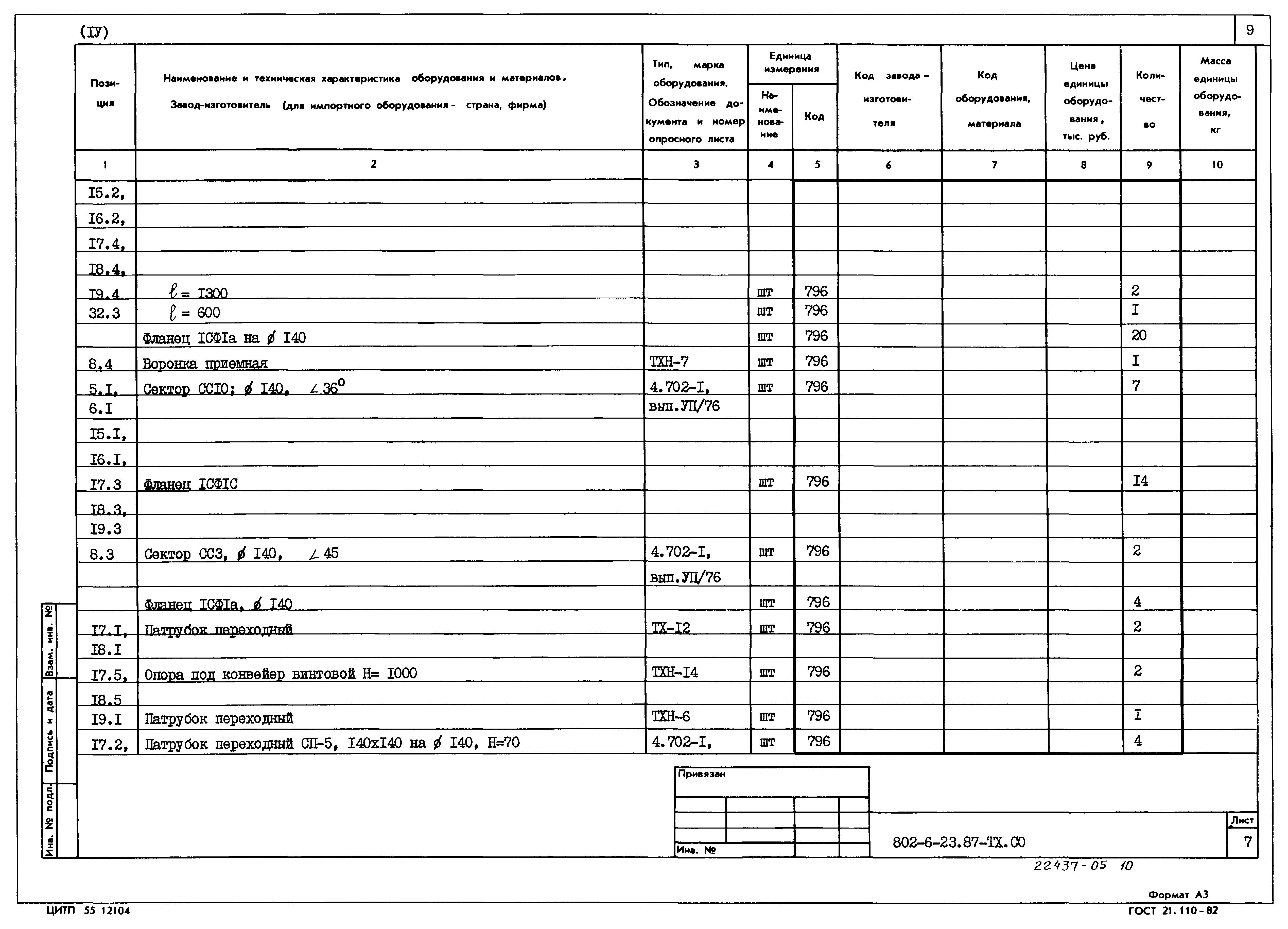 Типовой проект 802-6-23.87
