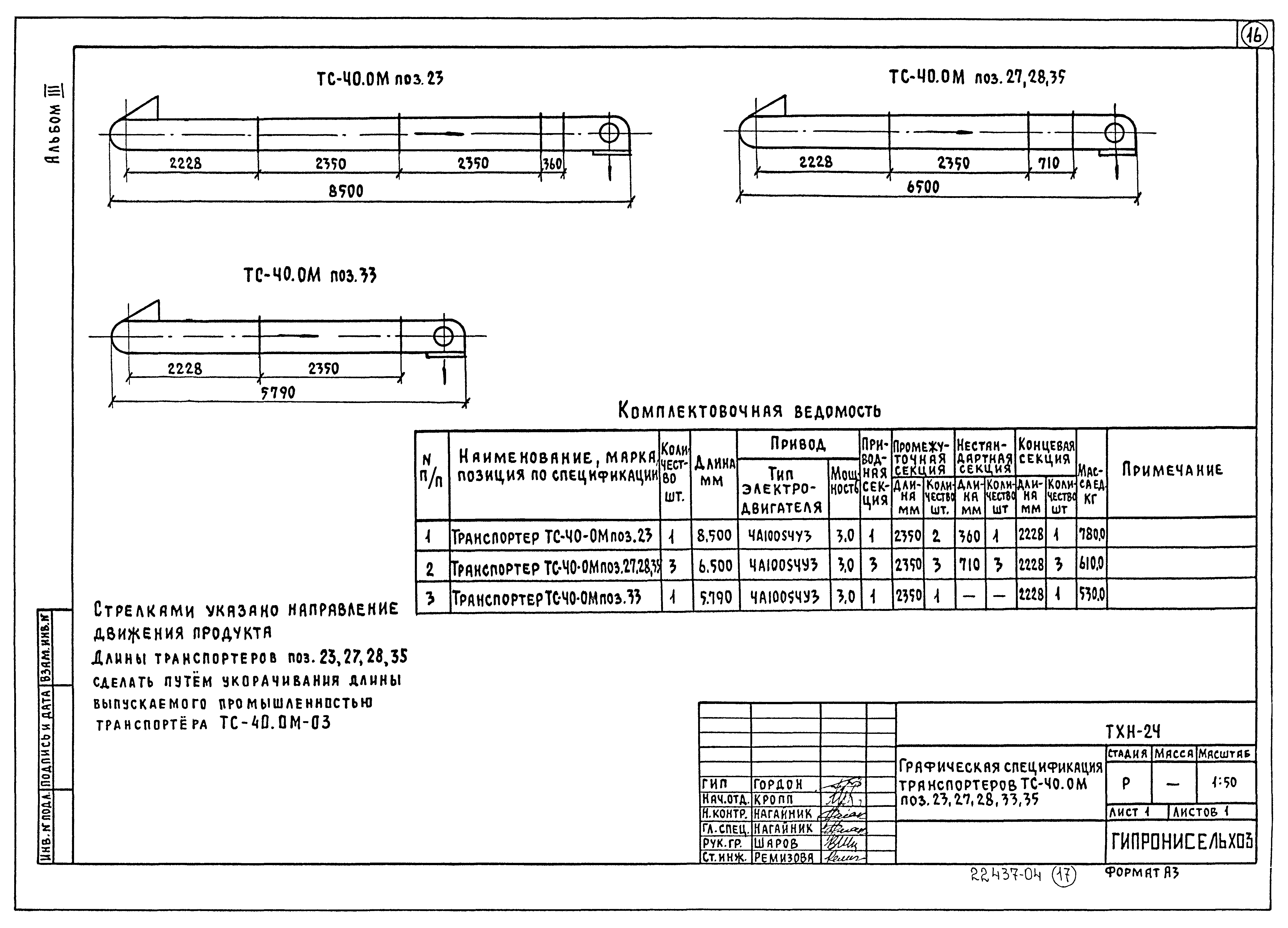 Типовой проект 802-6-23.87