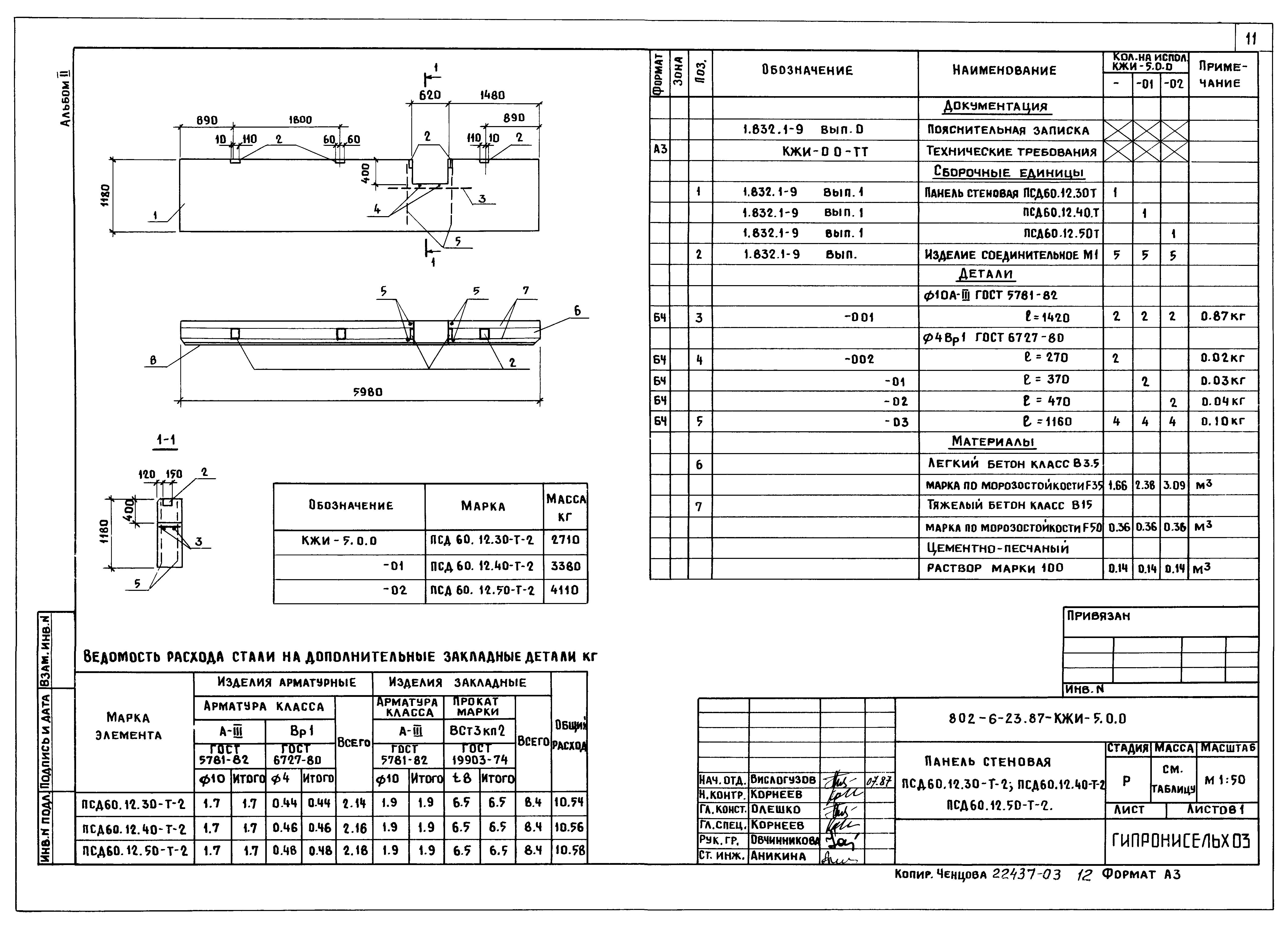 Типовой проект 802-6-23.87